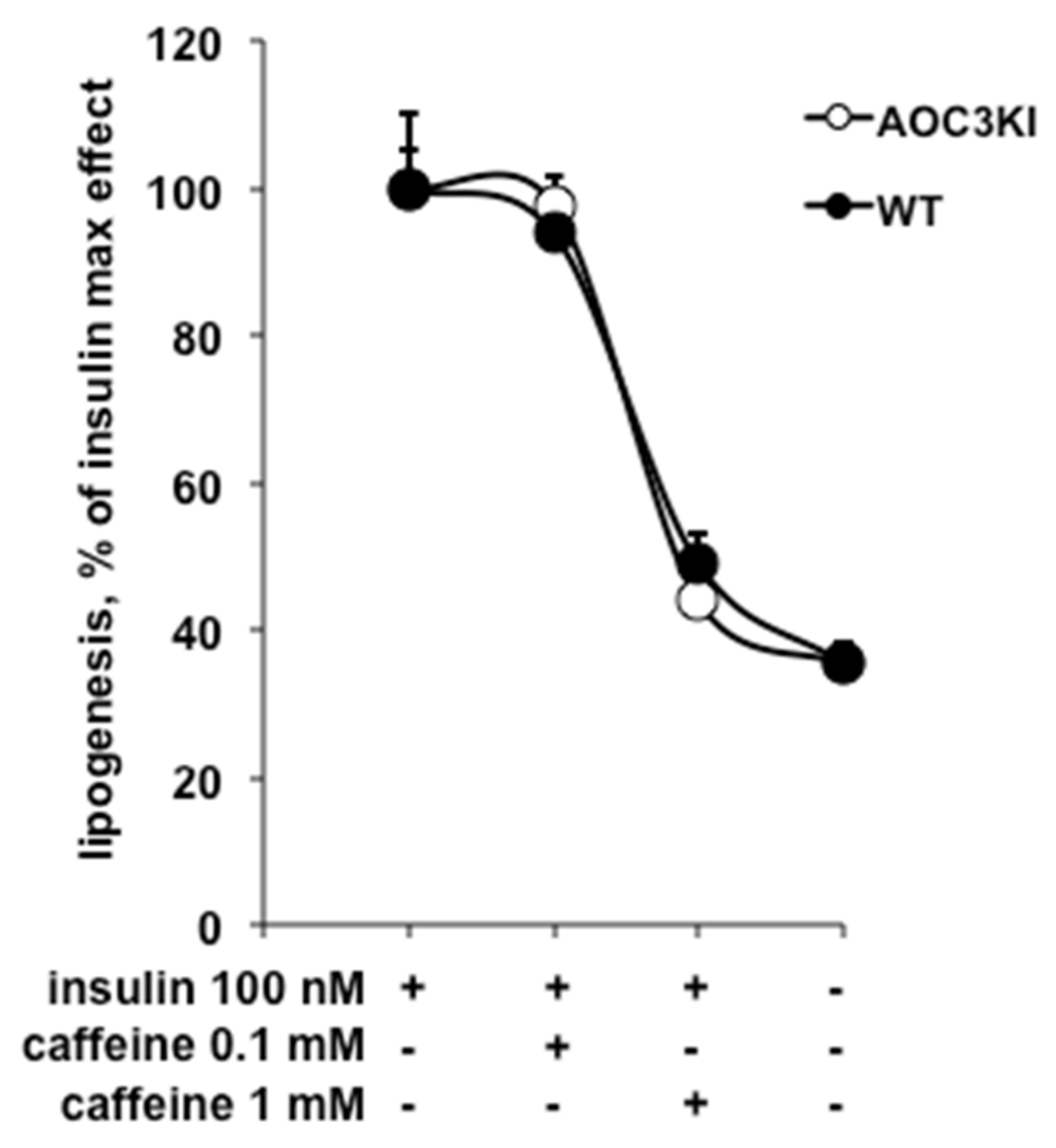 Molecules 26 03831 g008