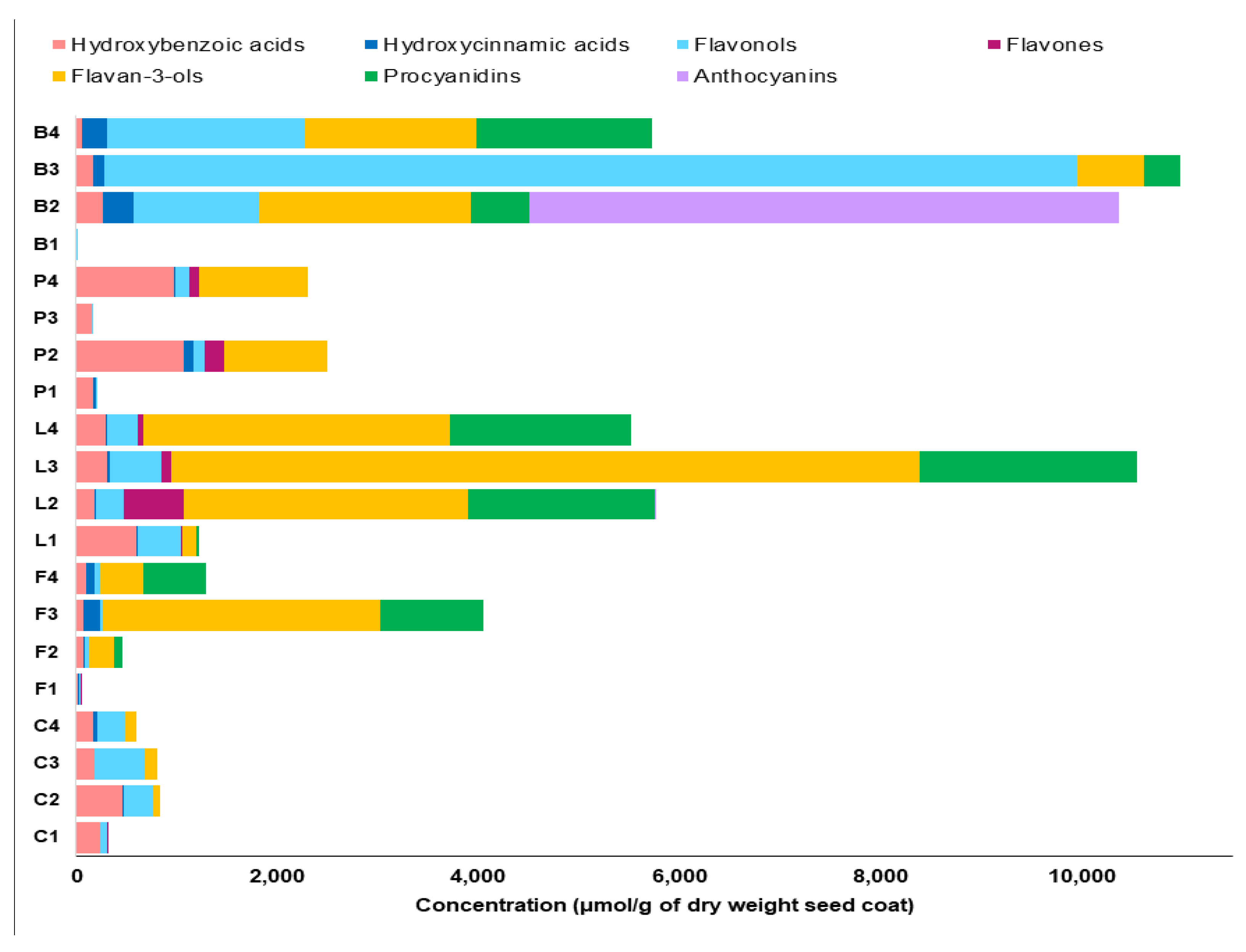 Molecules 26 03833 g004
