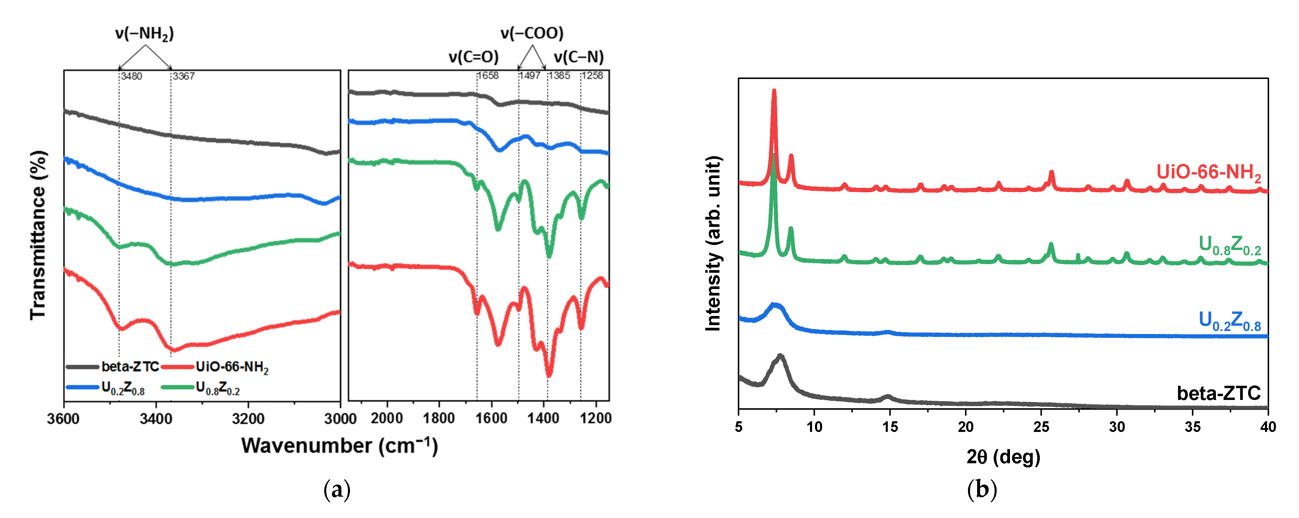 Molecules 26 03837 g002