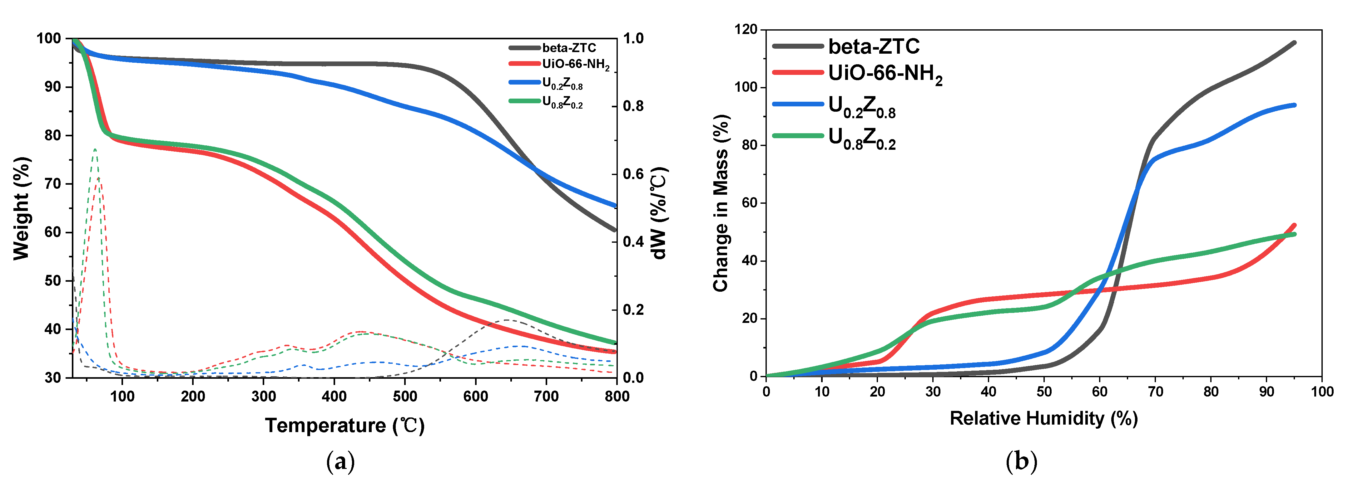 Molecules 26 03837 g003