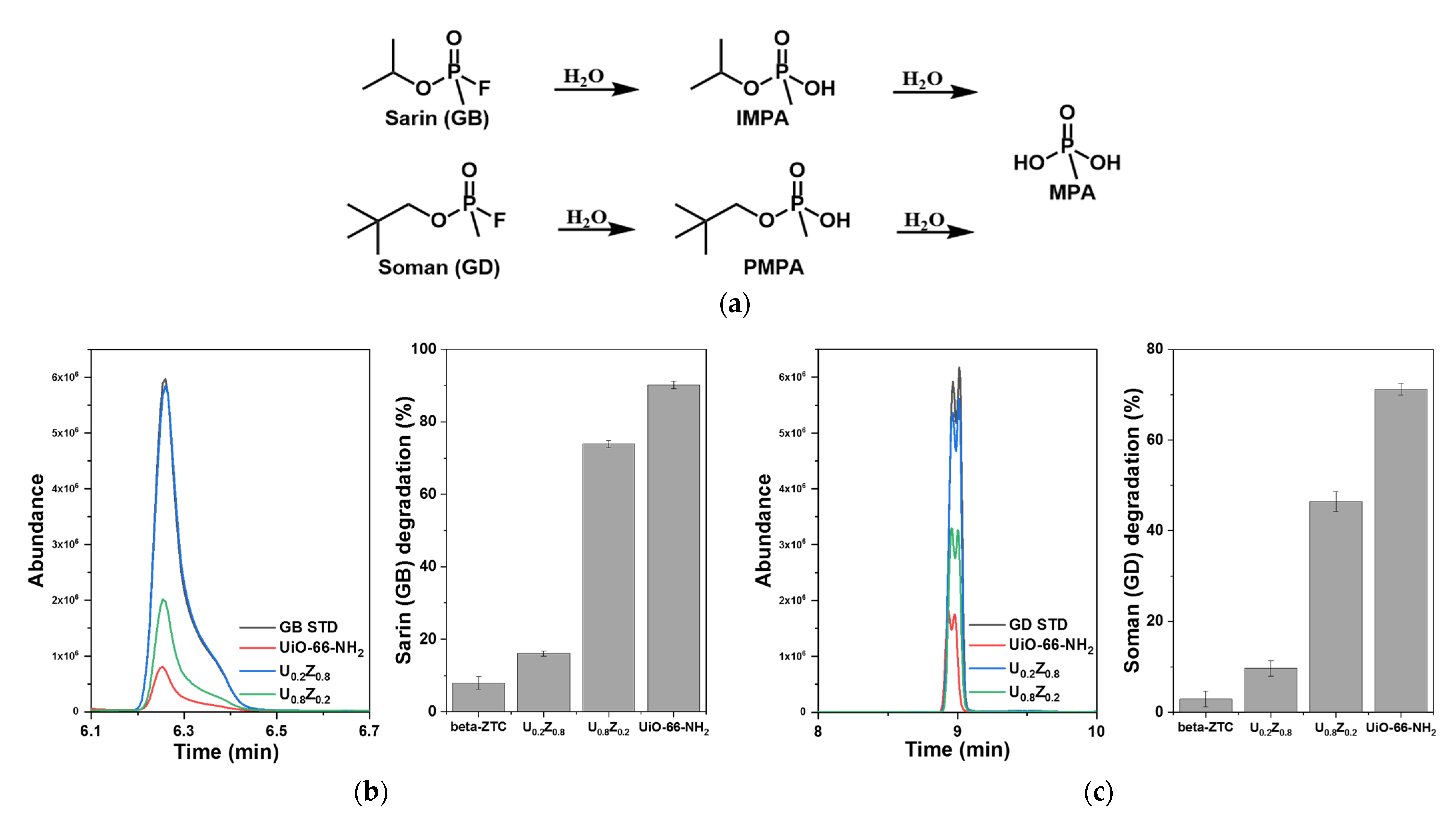 Molecules 26 03837 g005