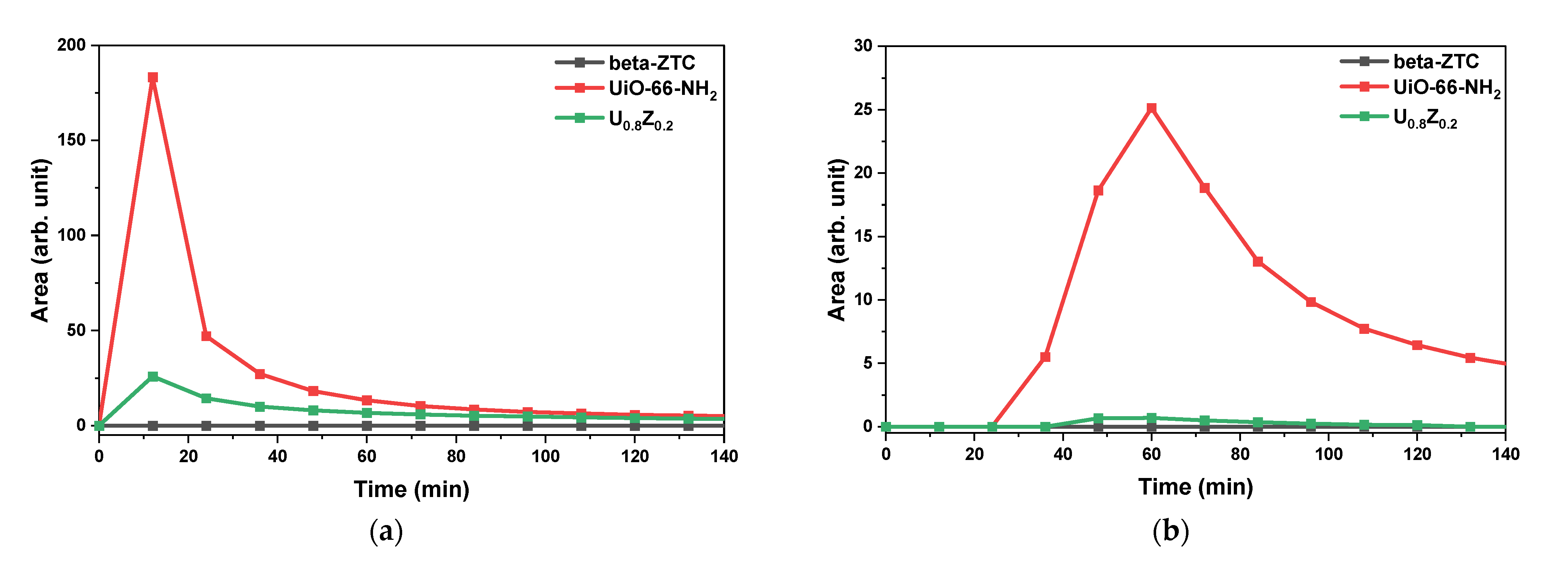 Molecules 26 03837 g006
