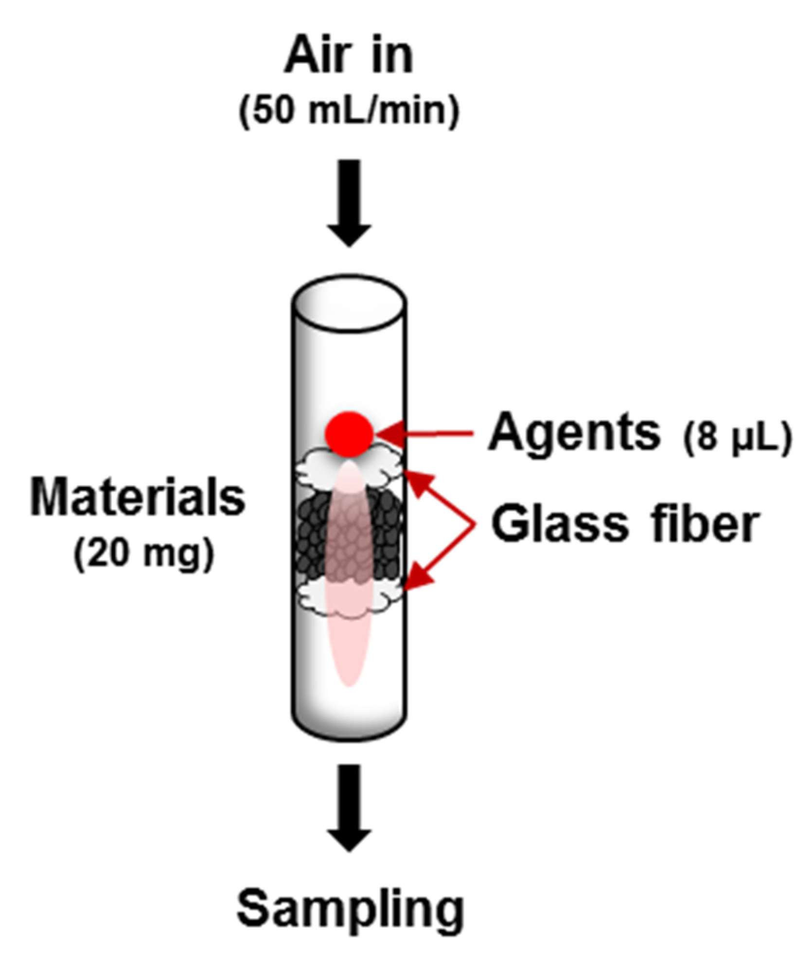 Molecules 26 03837 sch002