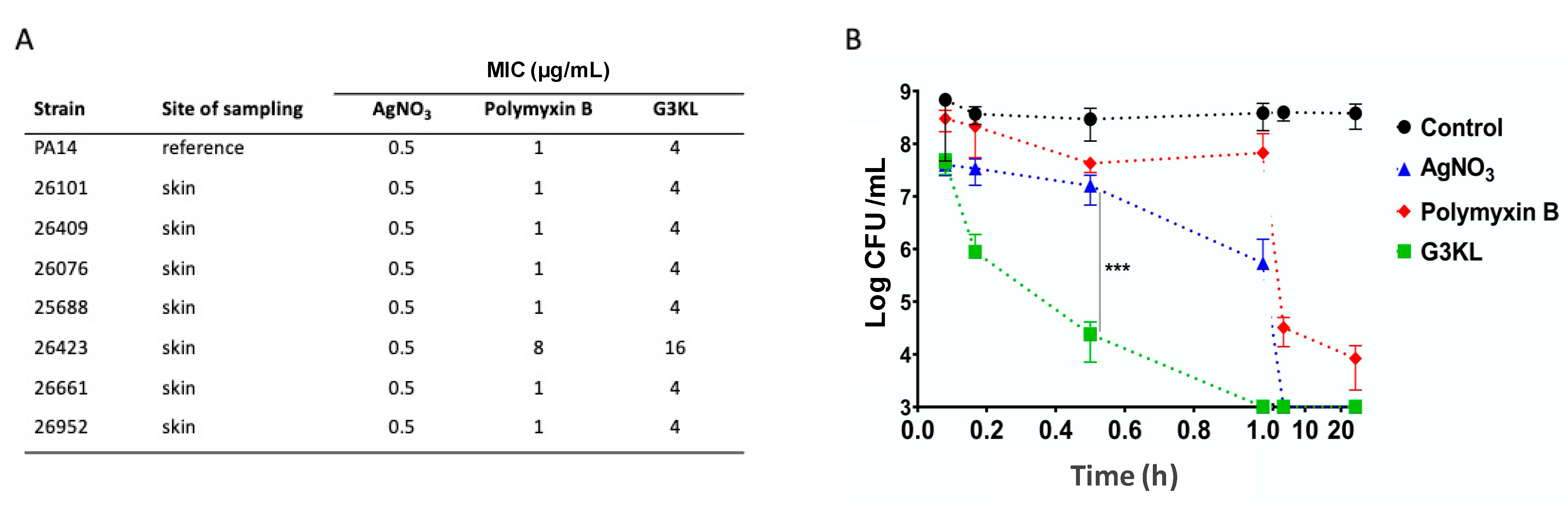 Molecules 26 03839 g002
