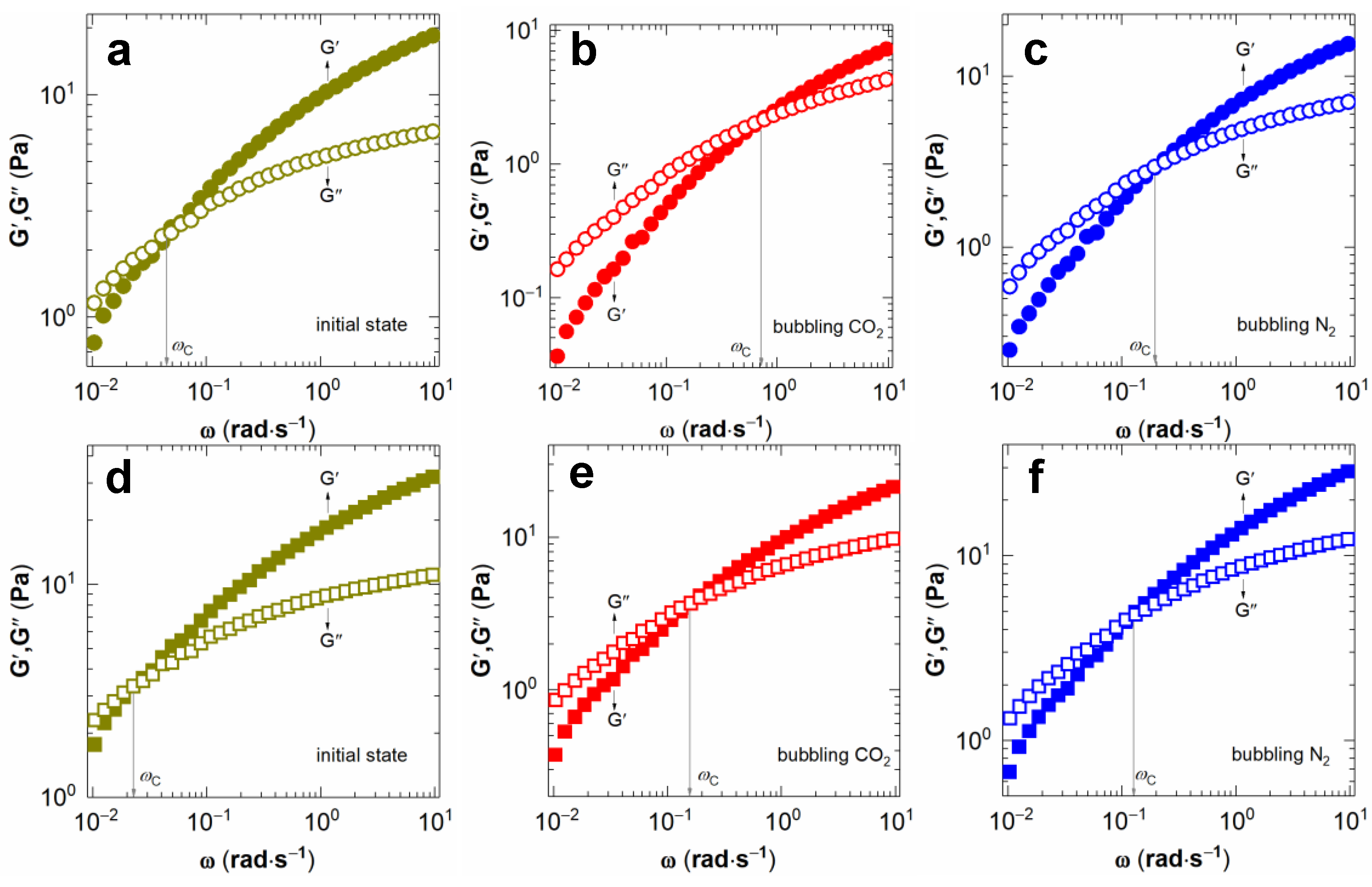 Molecules 26 03840 g002