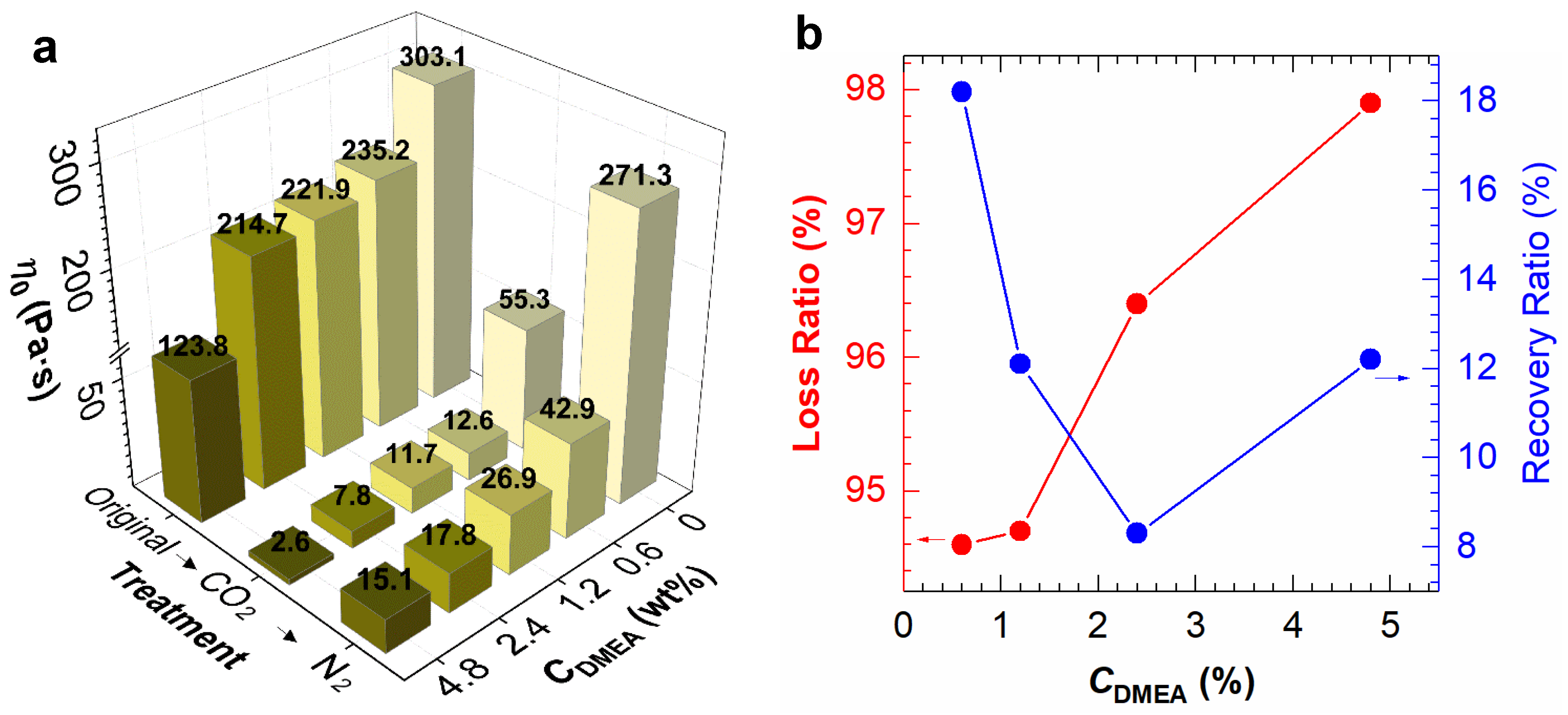 Molecules 26 03840 g003