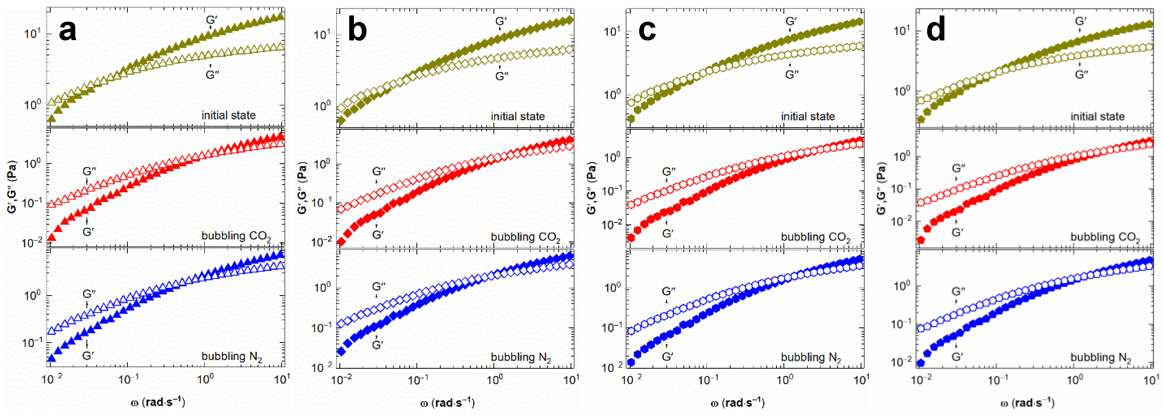 Molecules 26 03840 g004