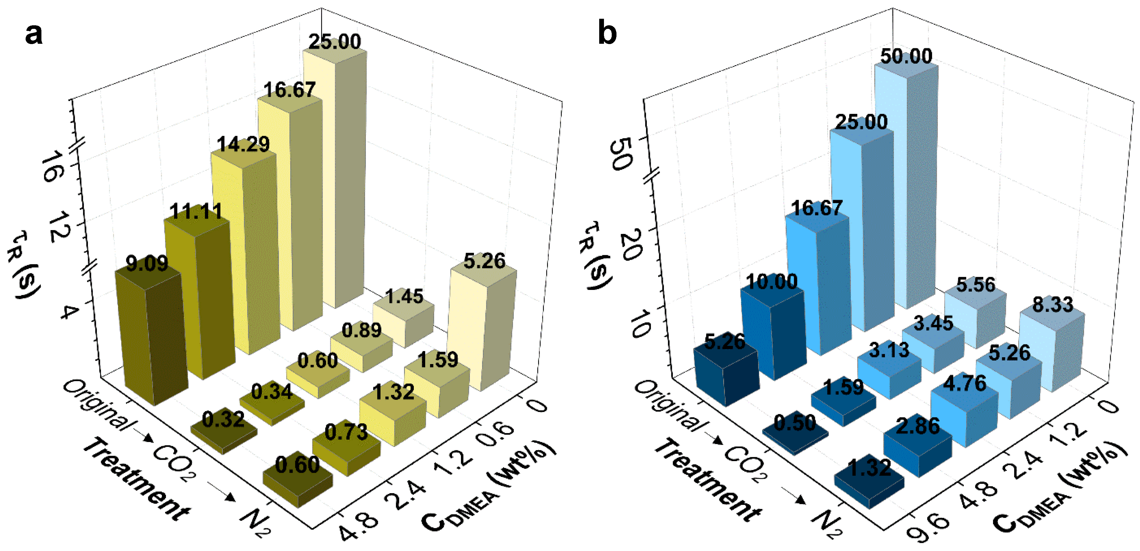 Molecules 26 03840 g005
