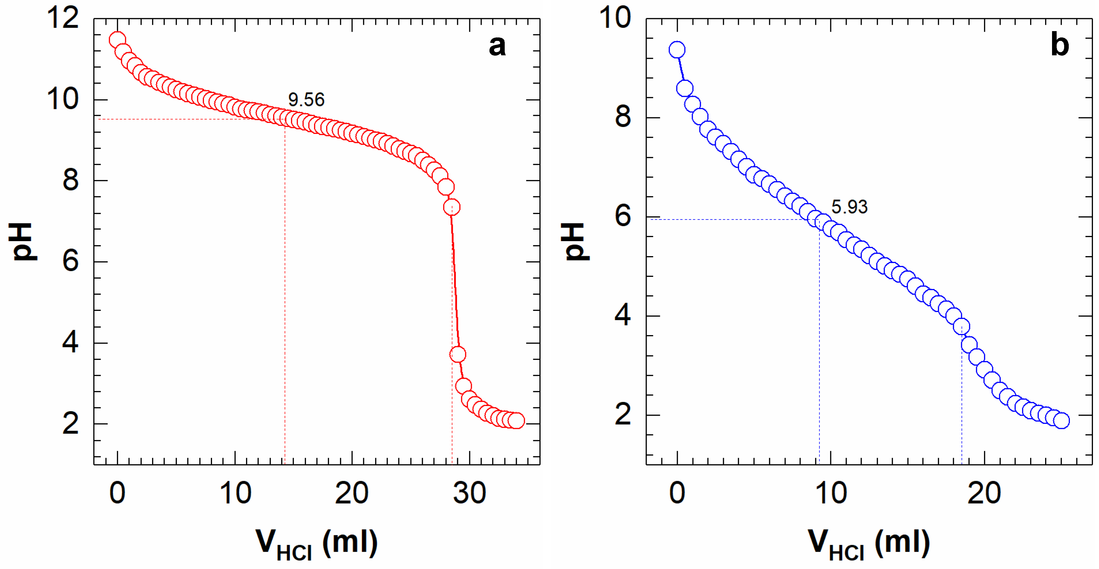 Molecules 26 03840 g006