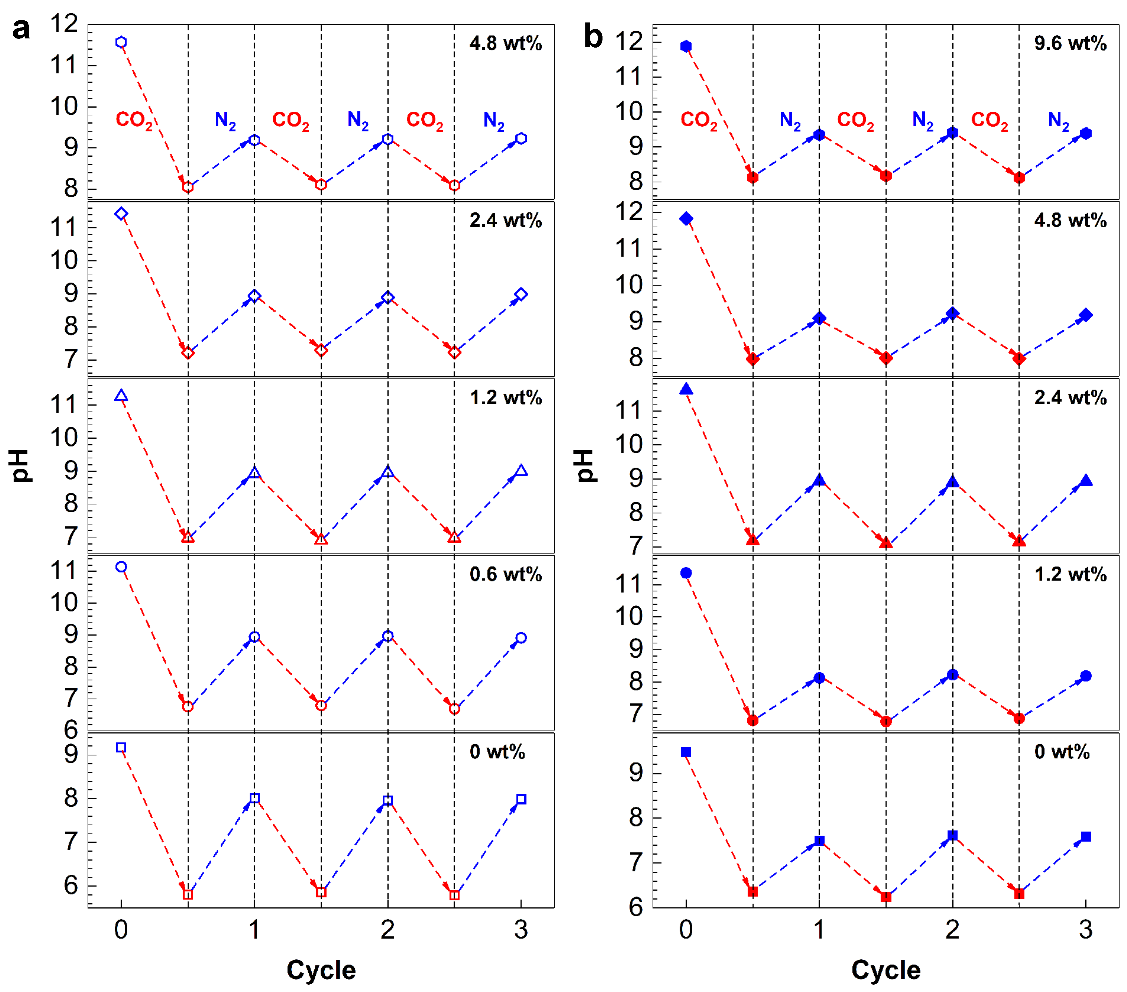 Molecules 26 03840 g007