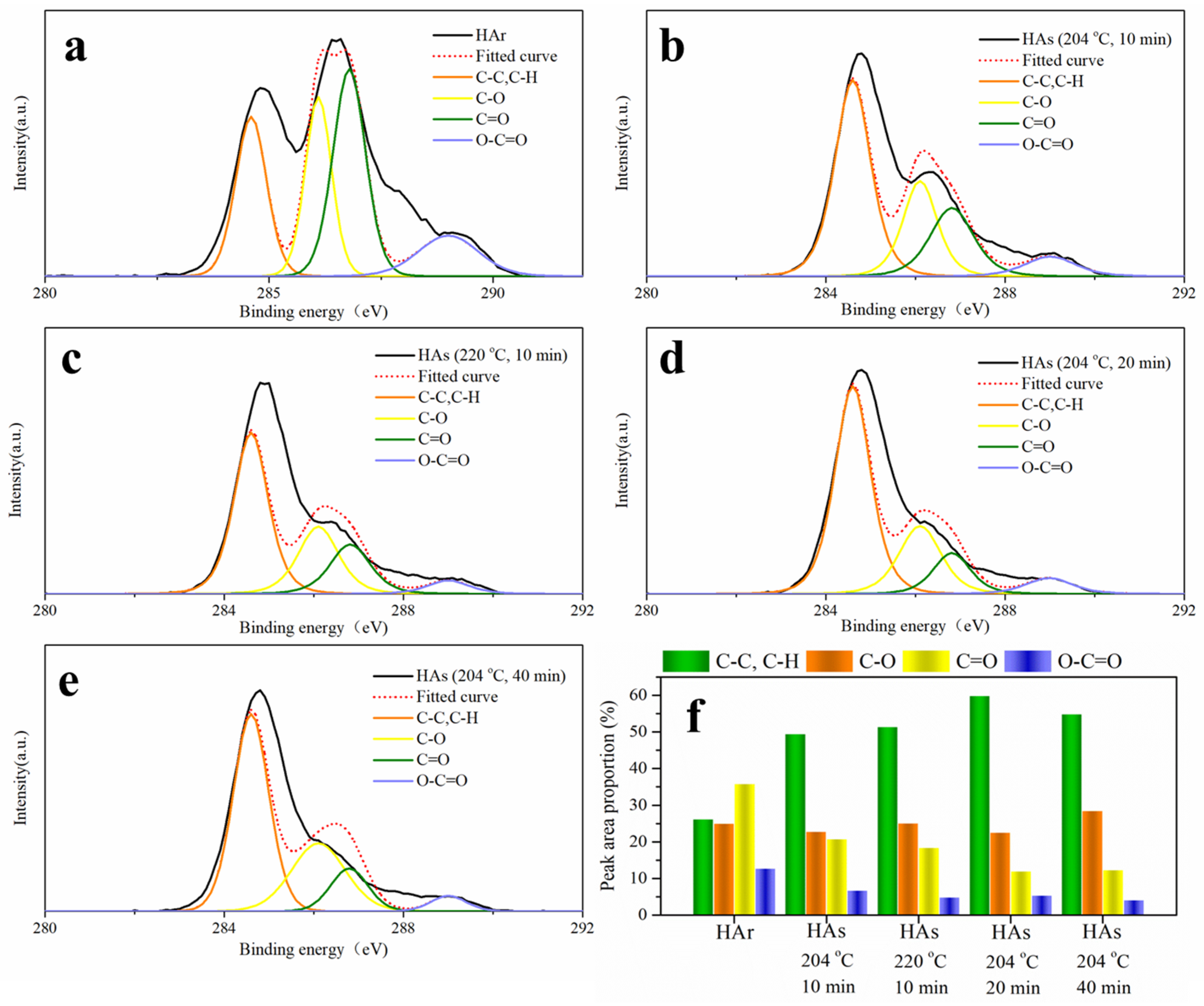 Molecules 26 03841 g004