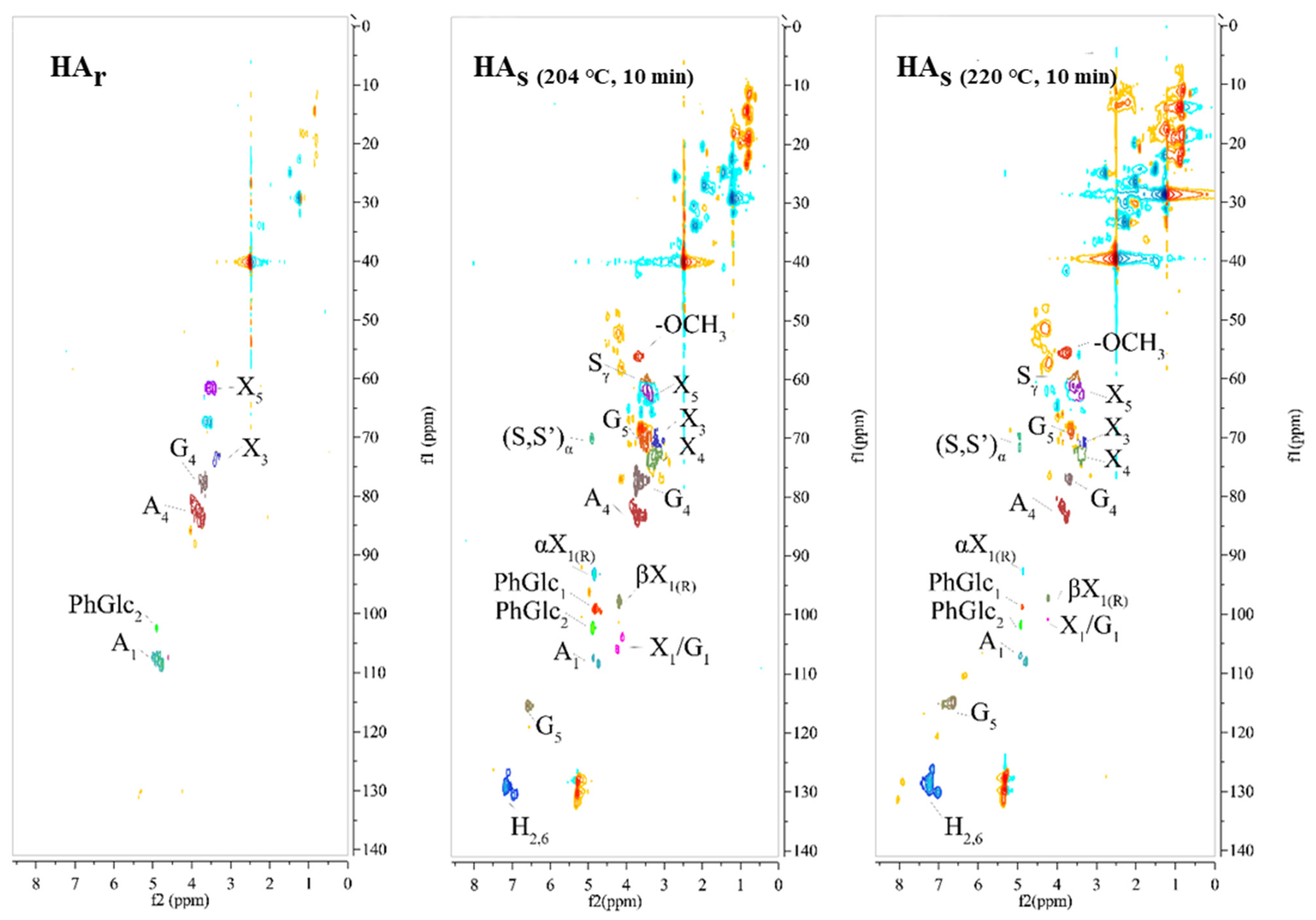 Molecules 26 03841 g005