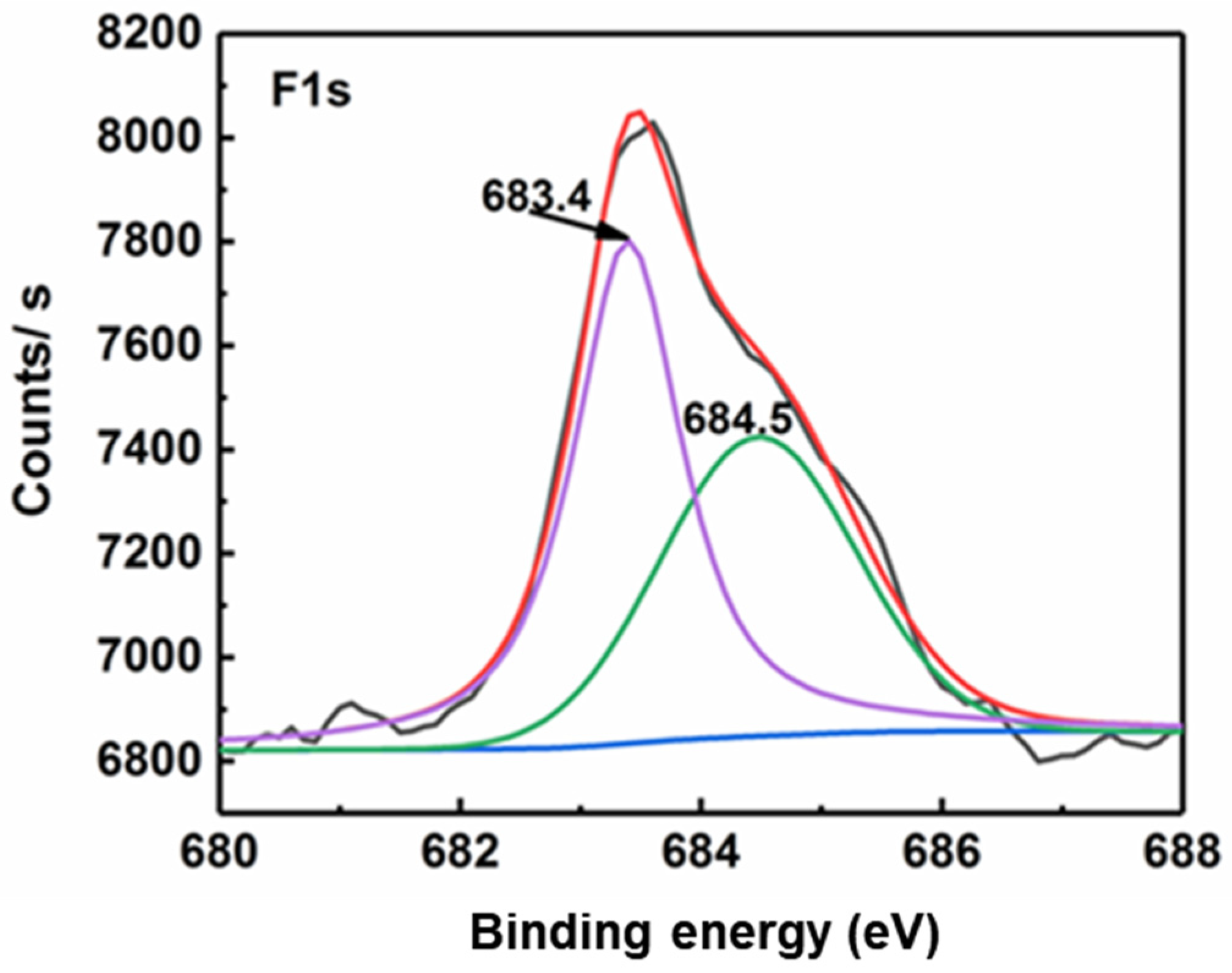 Molecules 26 03844 g001