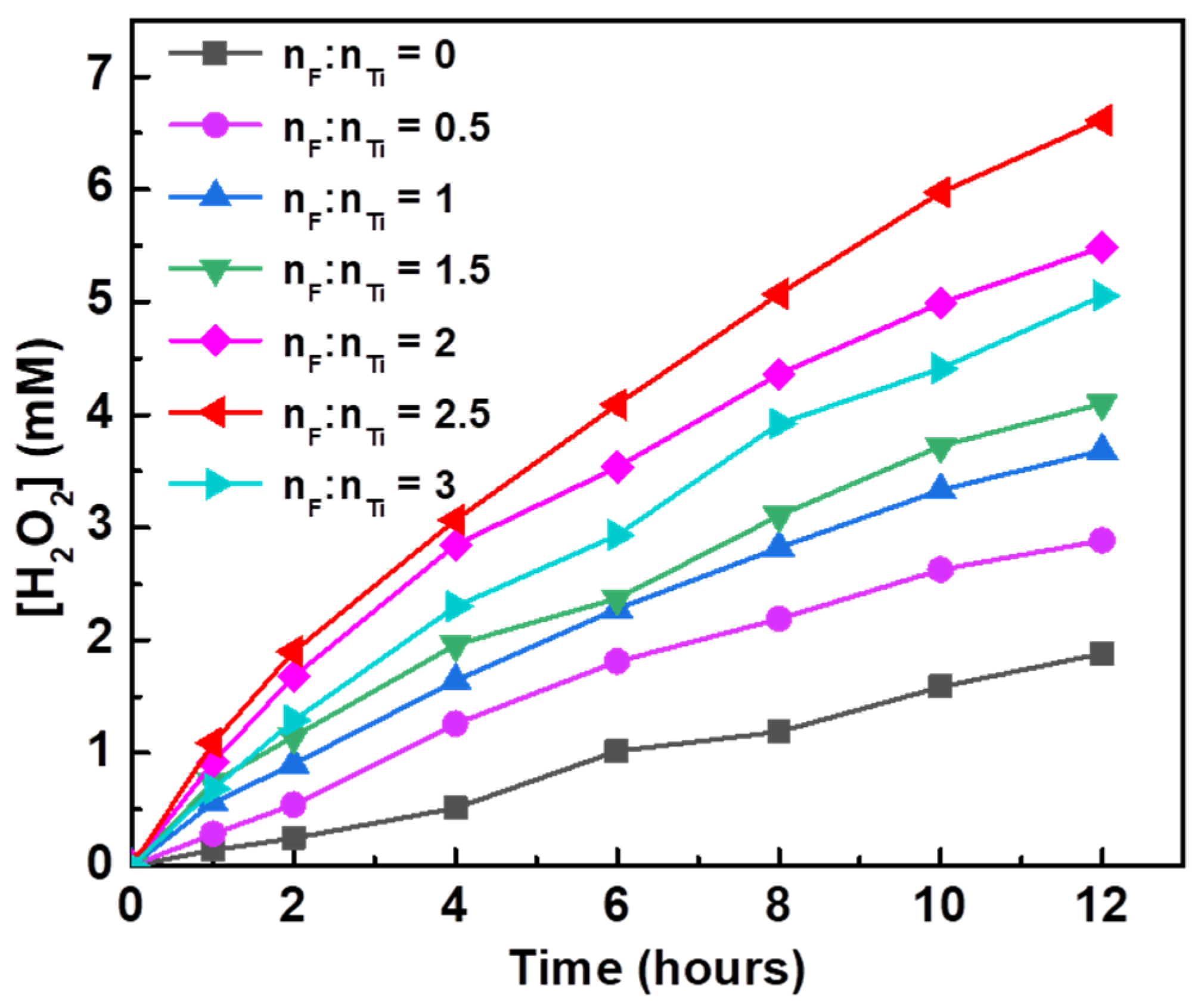 Molecules 26 03844 g005