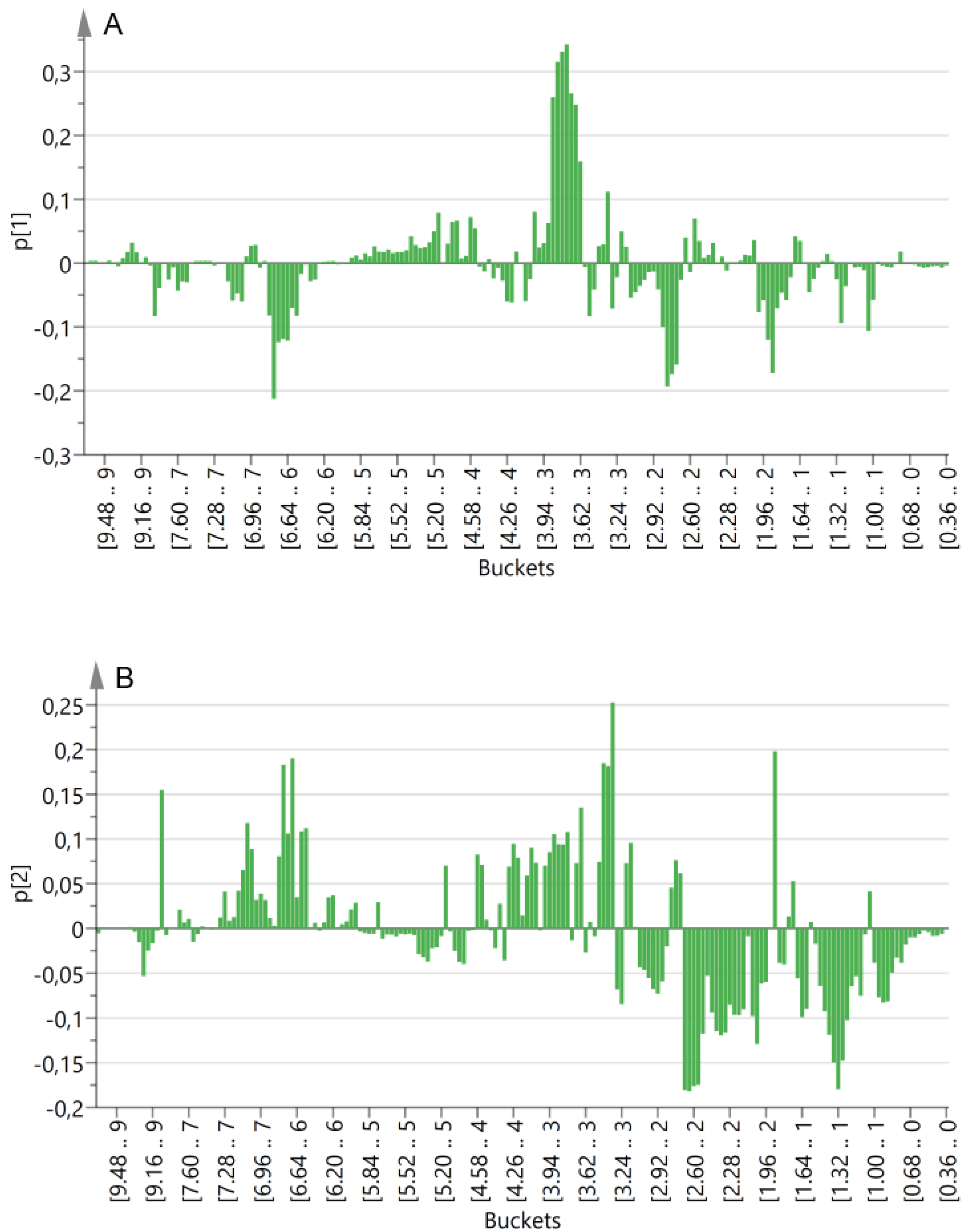 Molecules 26 03845 g002
