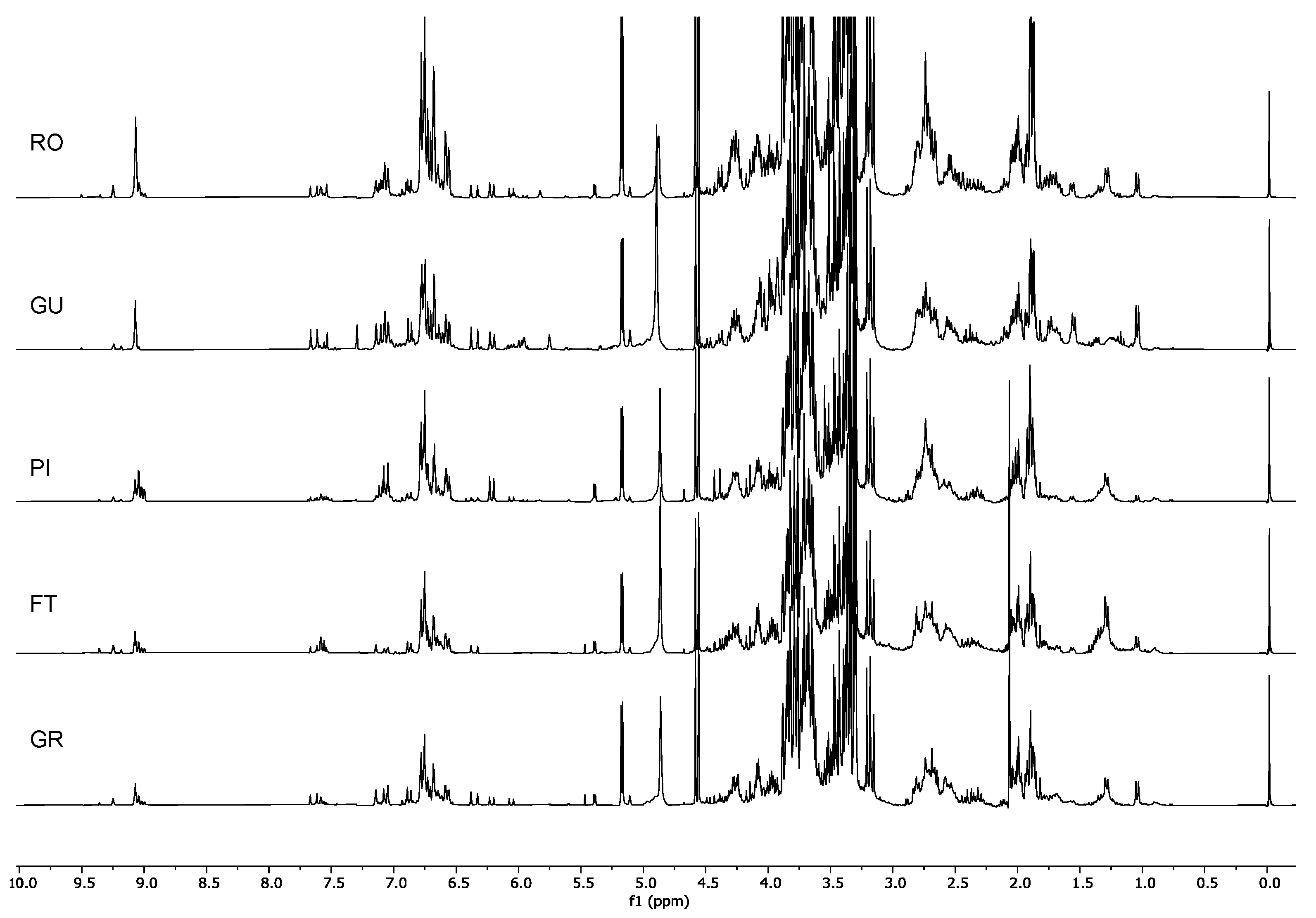 Molecules 26 03845 g005