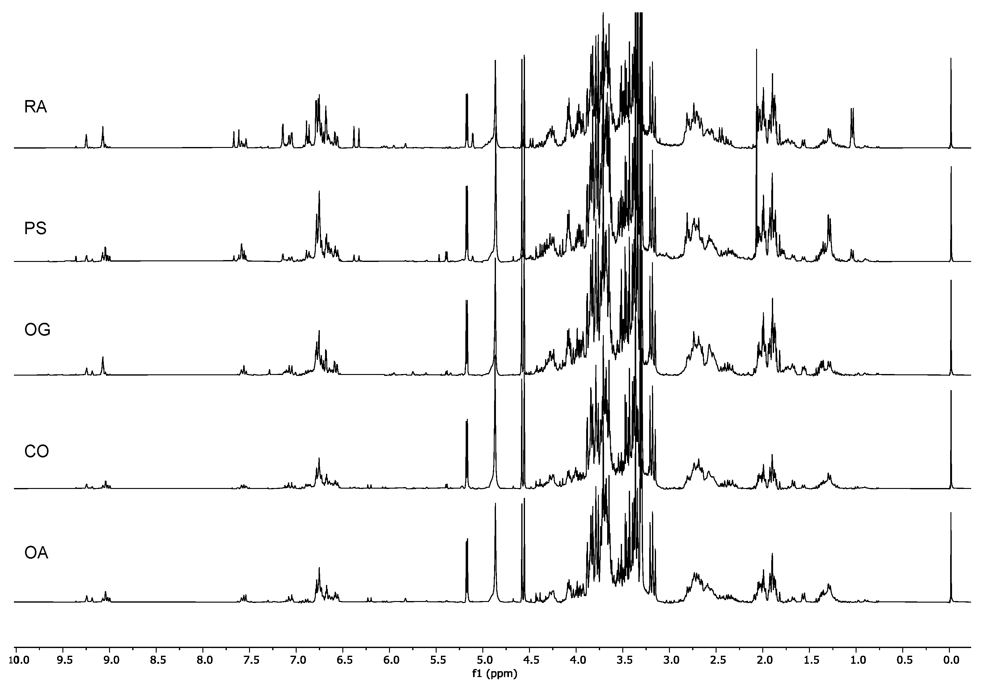 Molecules 26 03845 g006