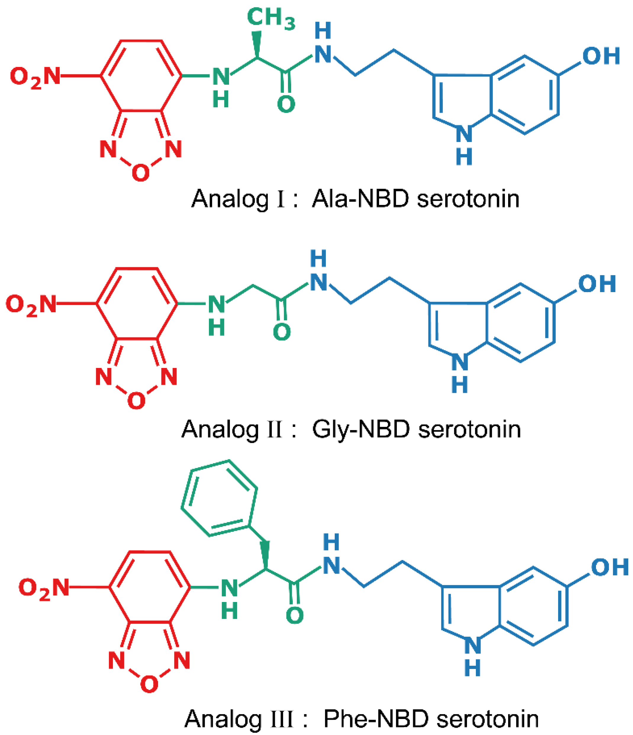 Molecules 26 03848 g001