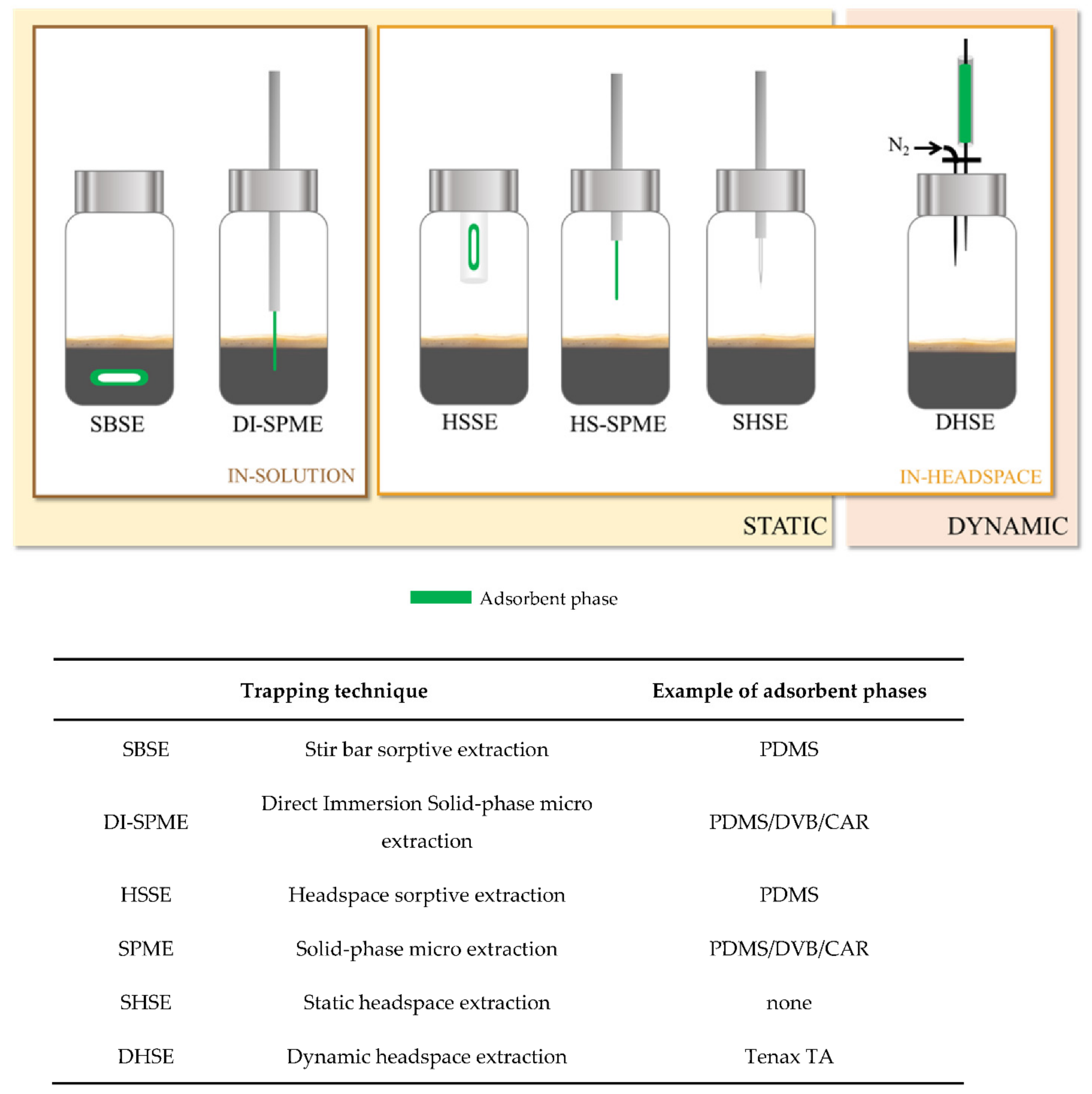 Molecules 26 03856 g002 Molecules 26 03856 g002