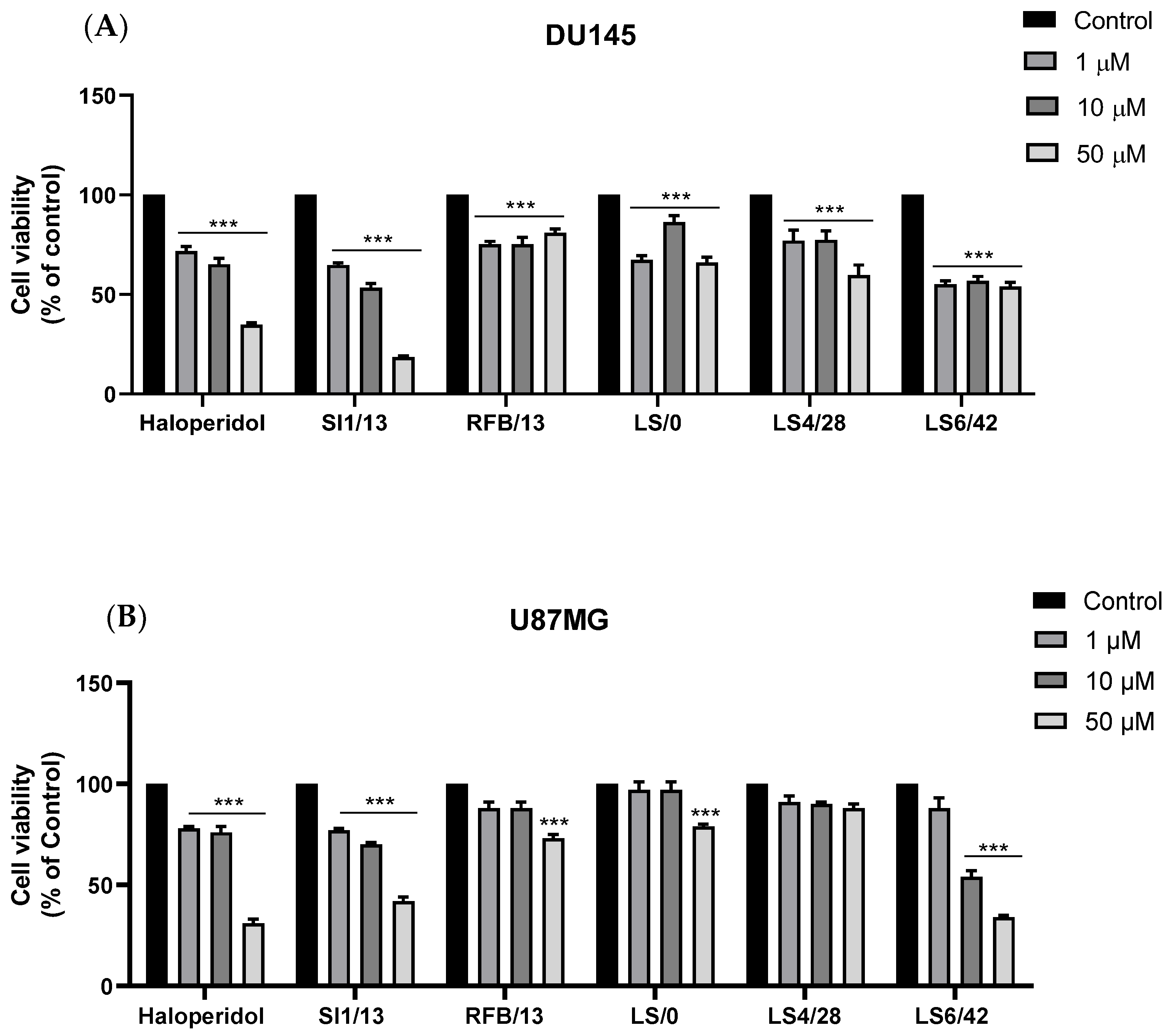 Molecules 26 03860 g003