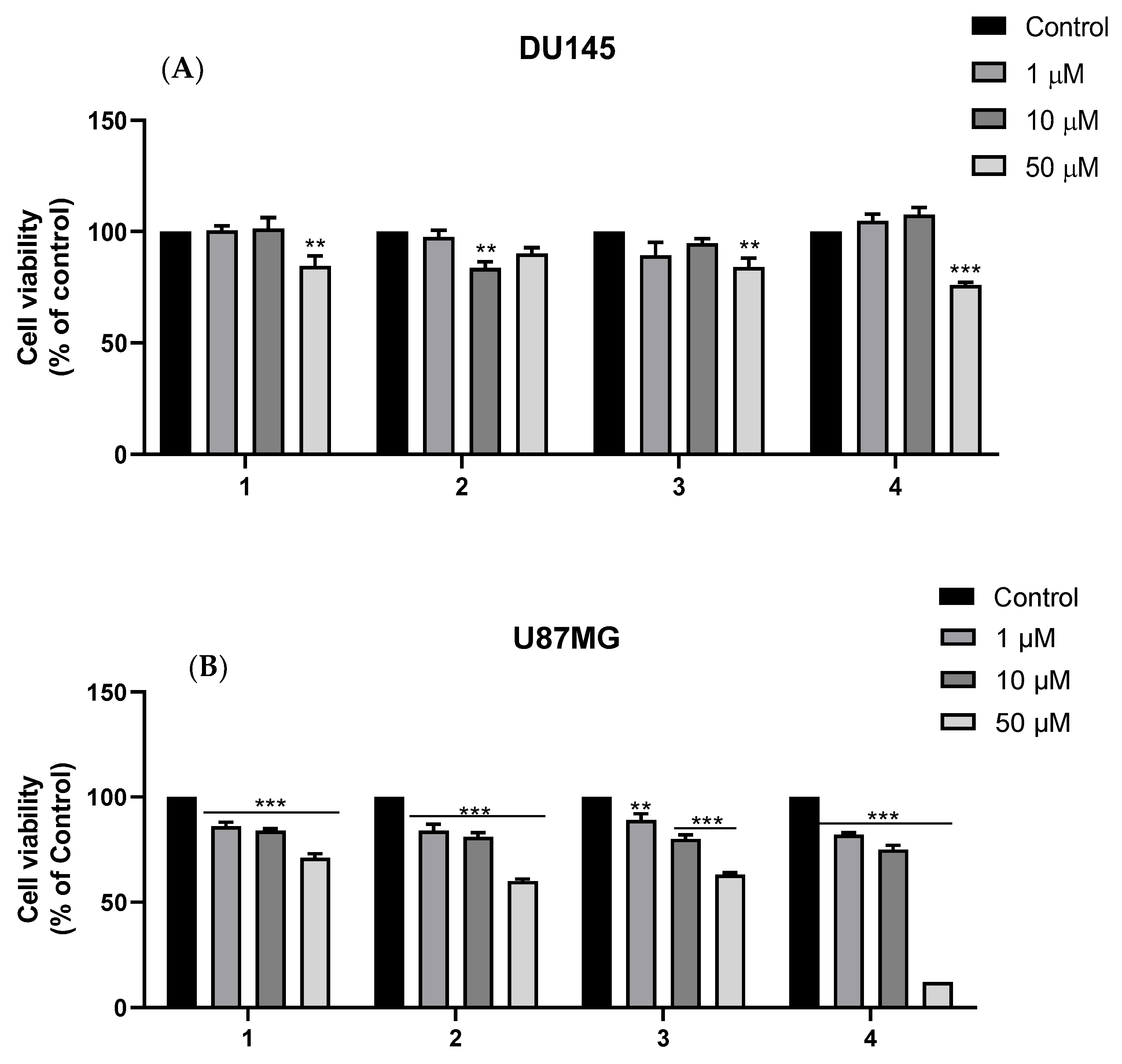 Molecules 26 03860 g005