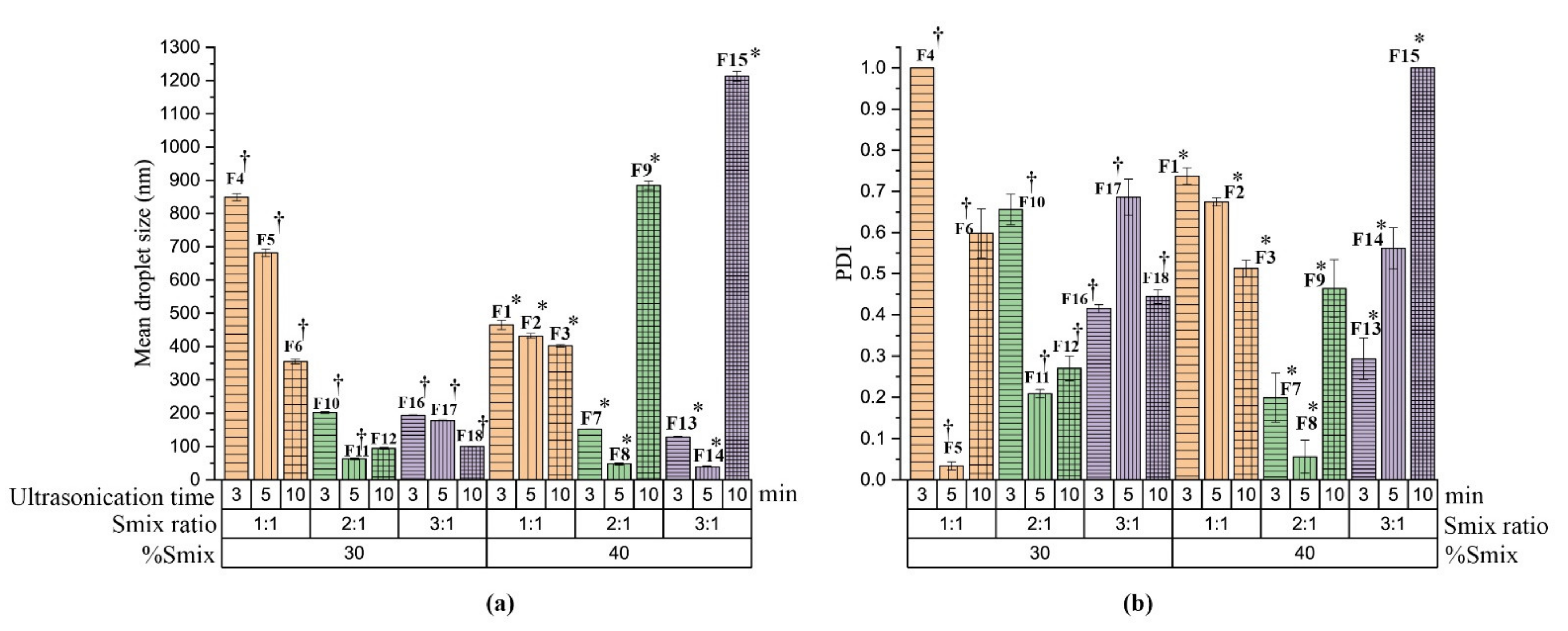 Molecules 26 03863 g002
