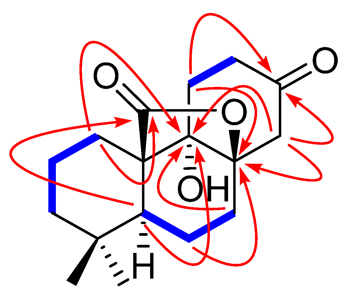 Molecules 26 03865 g002 Molecules 26 03865 g002