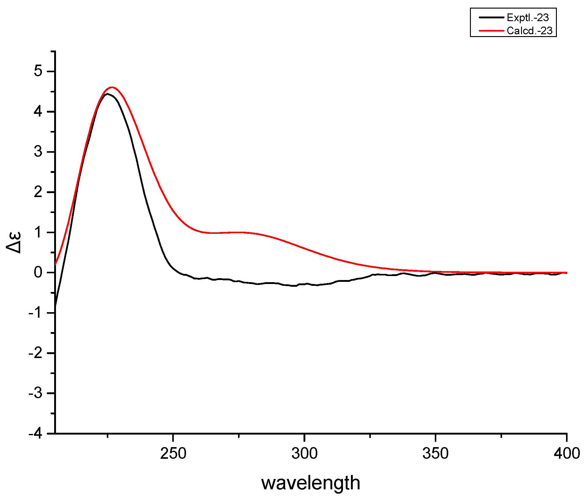 Molecules 26 03865 g004 Molecules 26 03865 g004