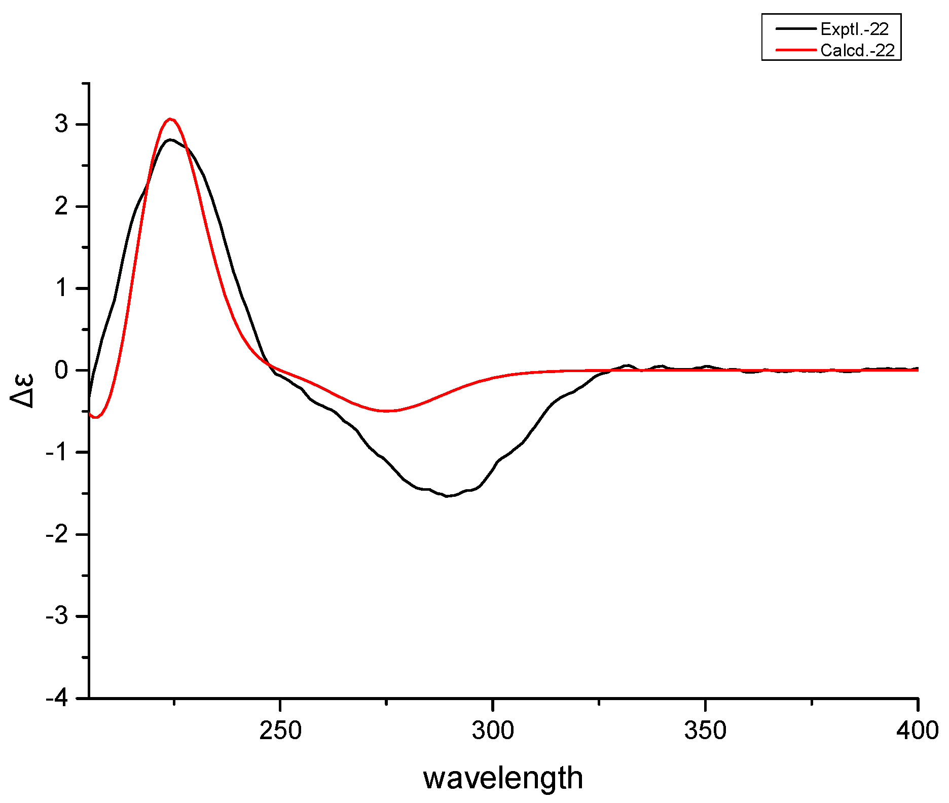 Molecules 26 03865 g006 Molecules 26 03865 g006