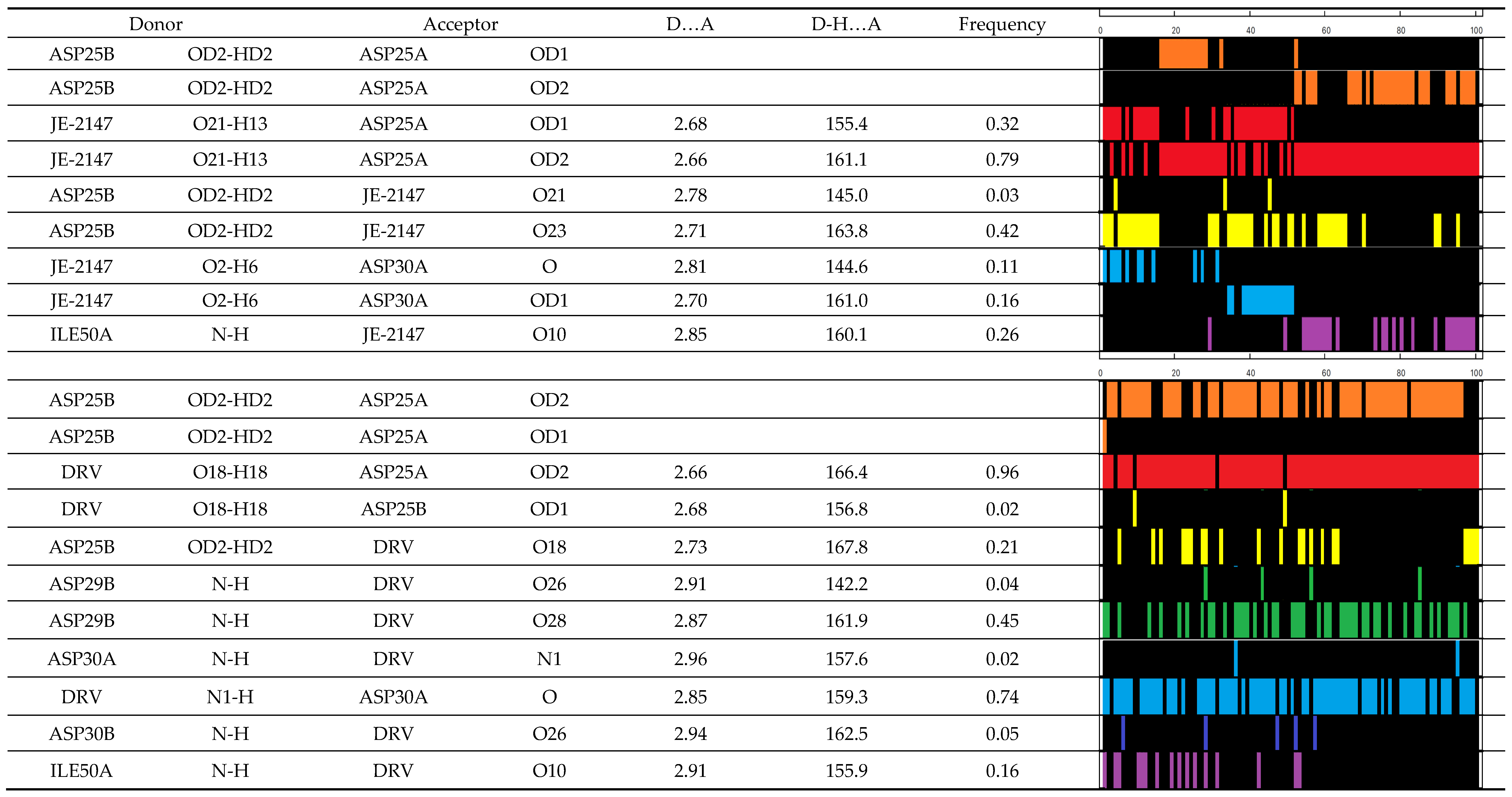 Molecules 26 03872 g002