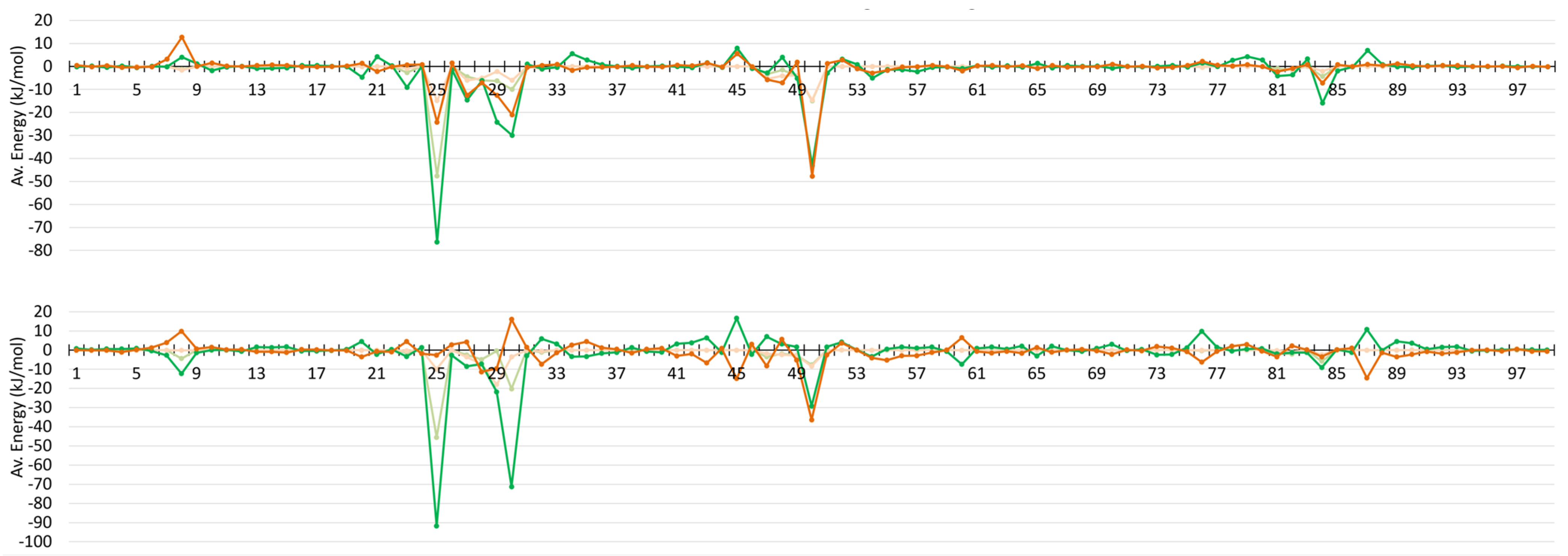 Molecules 26 03872 g003
