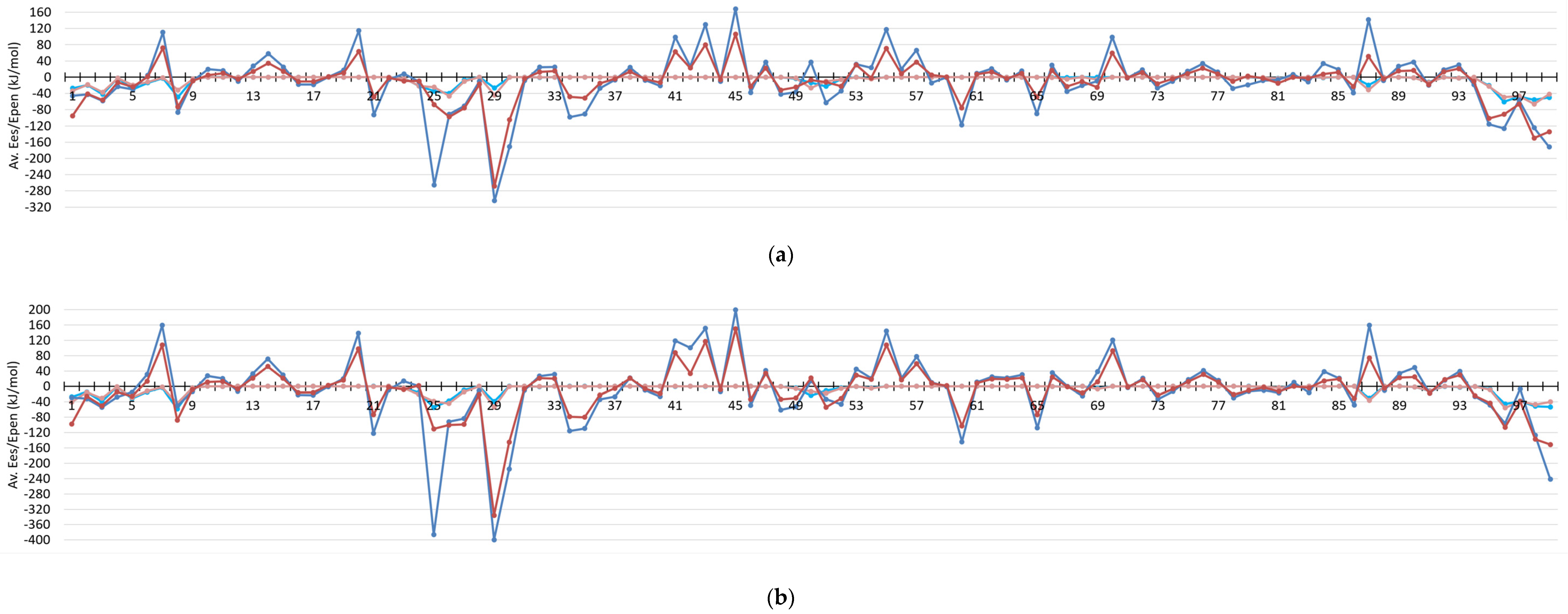 Molecules 26 03872 g004