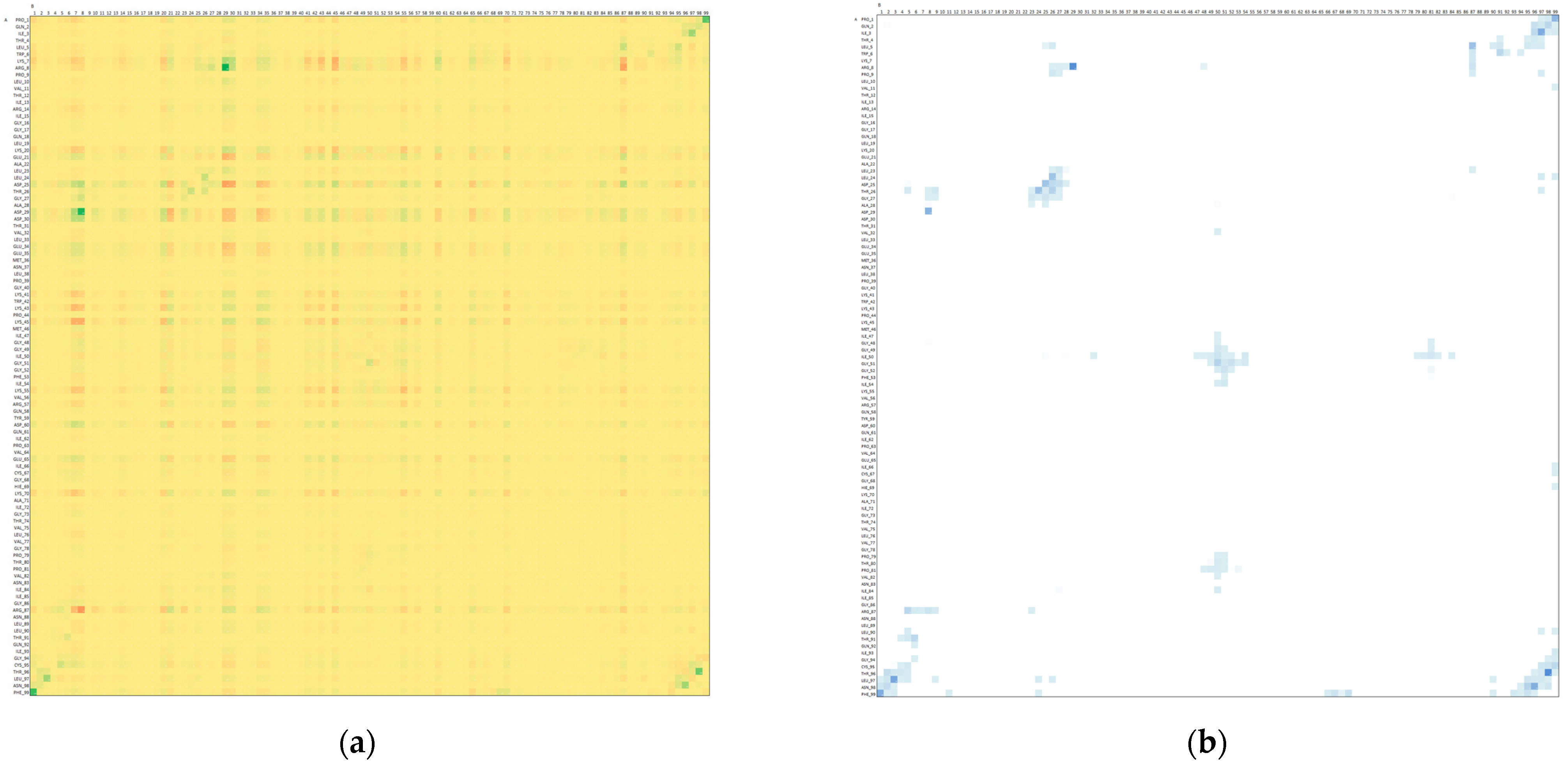 Molecules 26 03872 g005