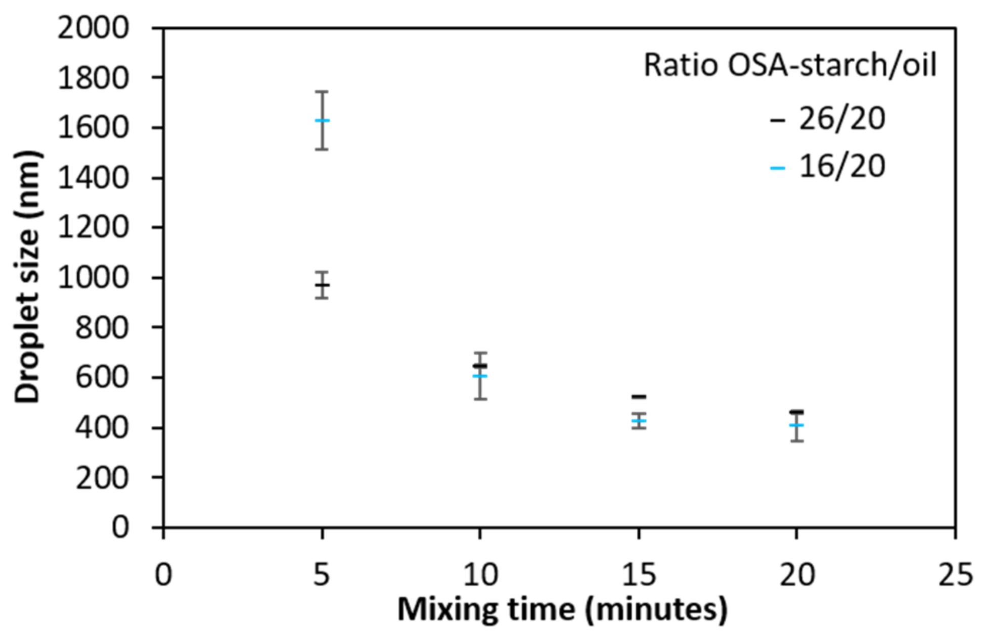 Molecules 26 03873 g001
