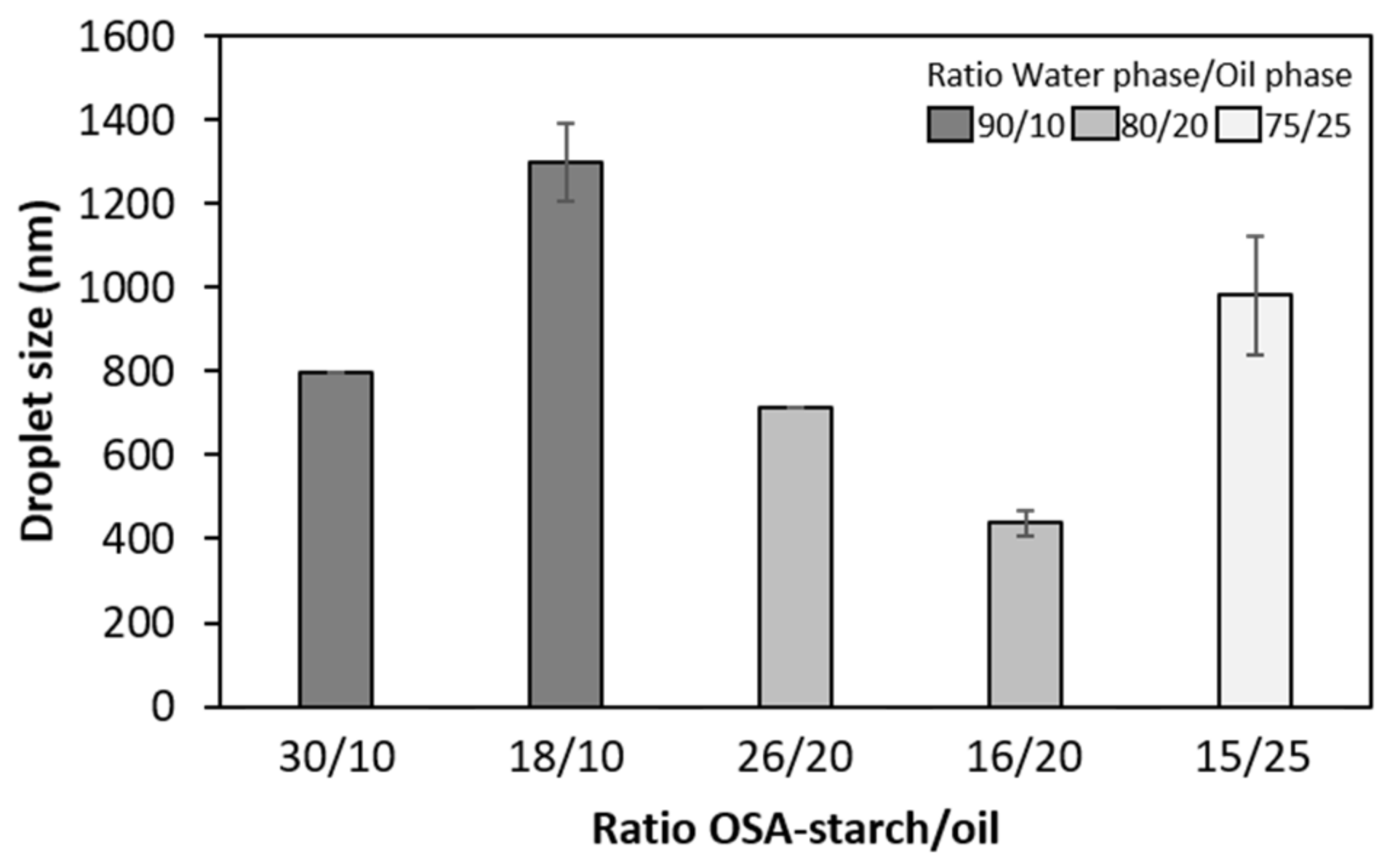 Molecules 26 03873 g002
