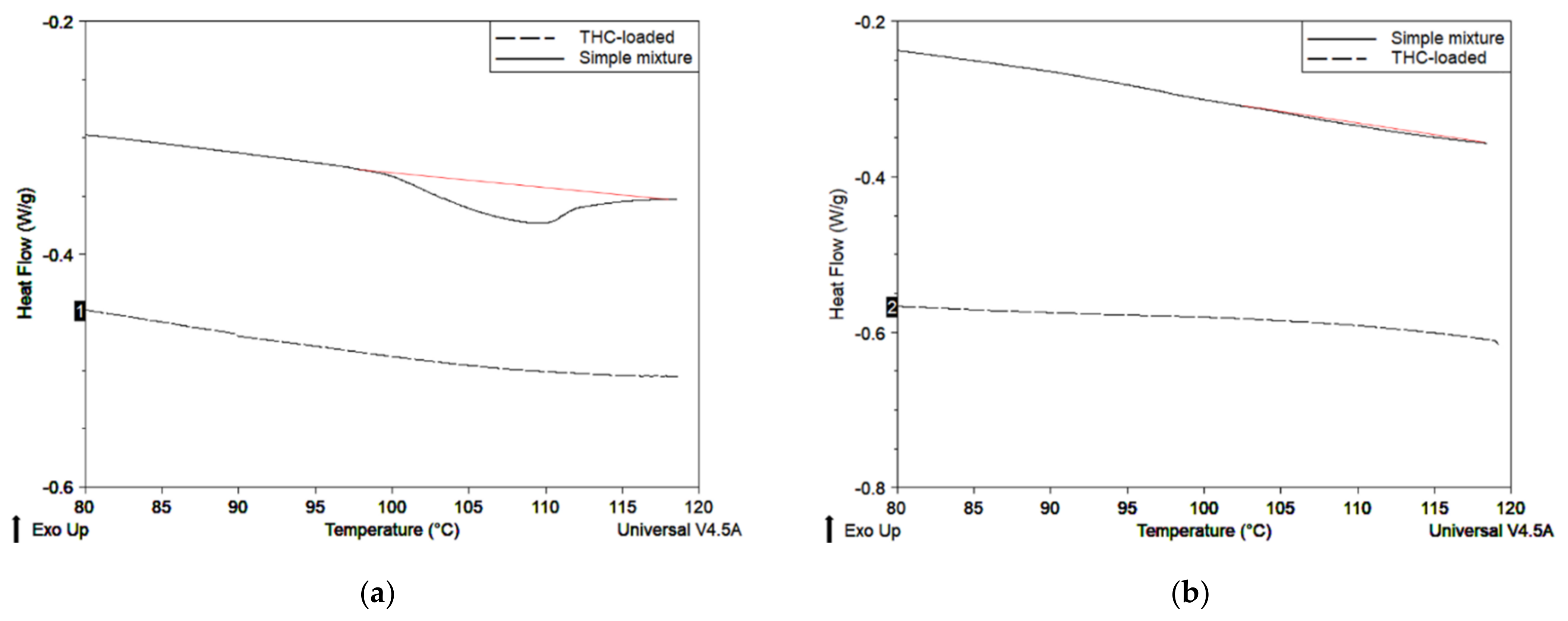 Molecules 26 03873 g011a