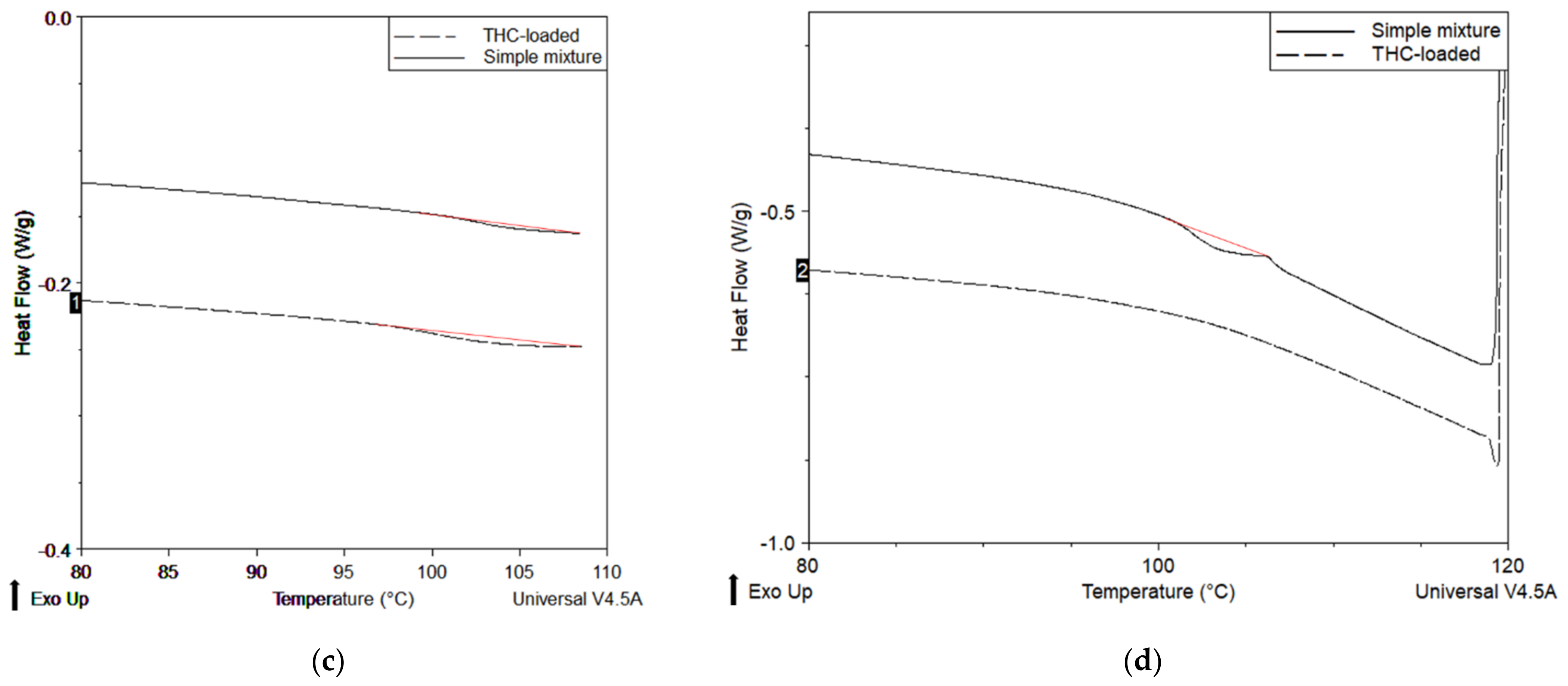 Molecules 26 03873 g011b