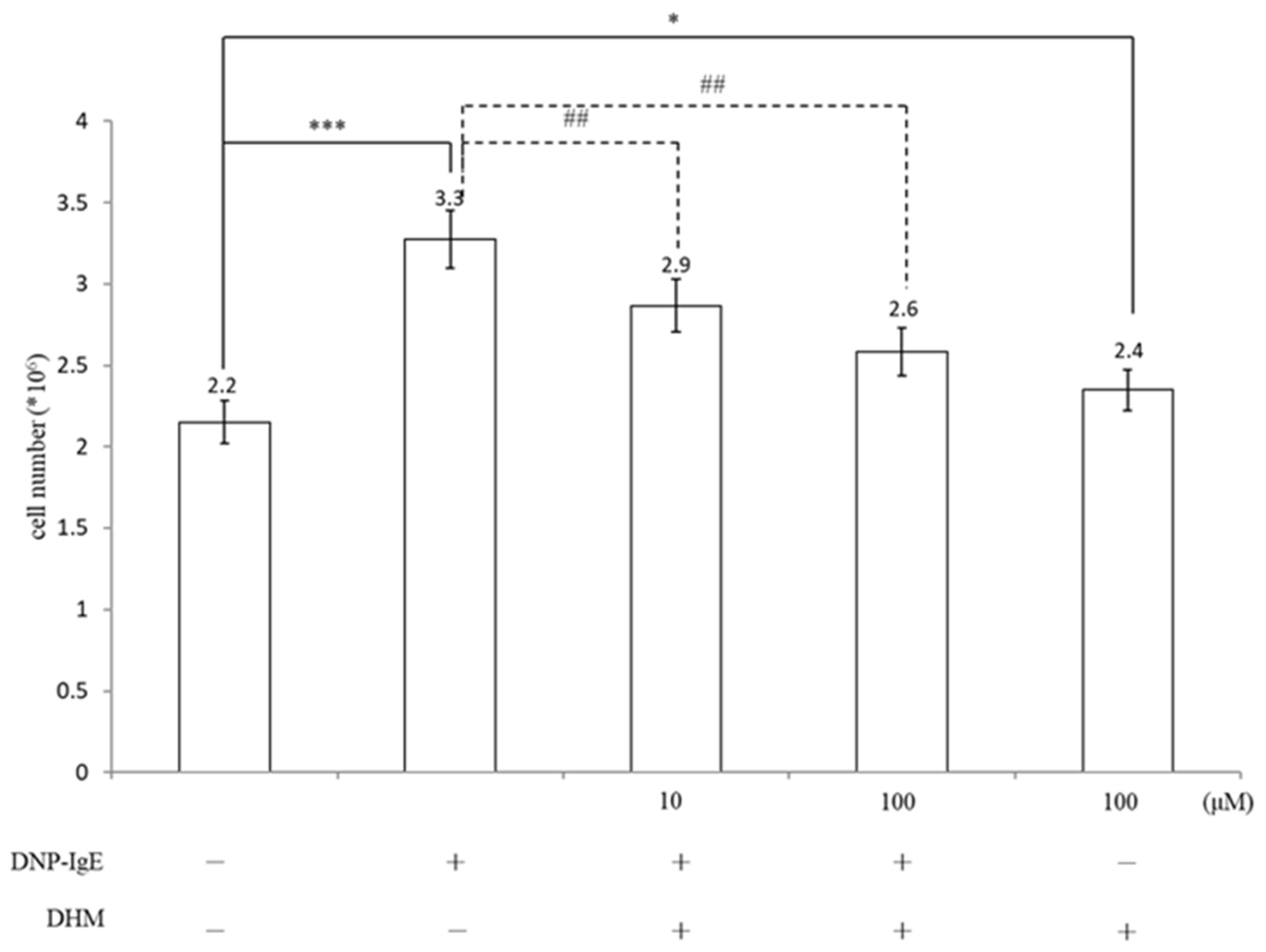 Molecules 26 03877 g001