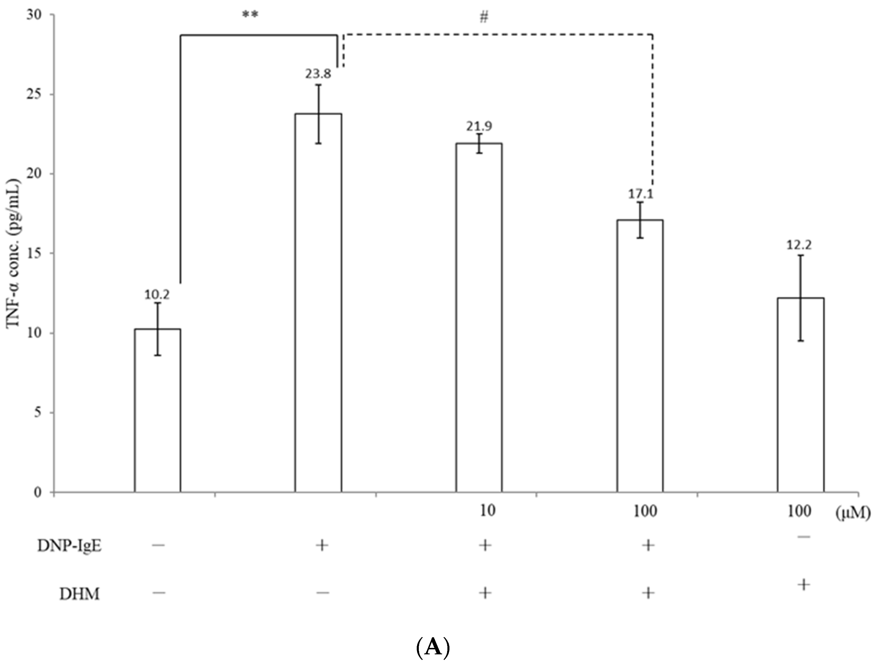 Molecules 26 03877 g003a