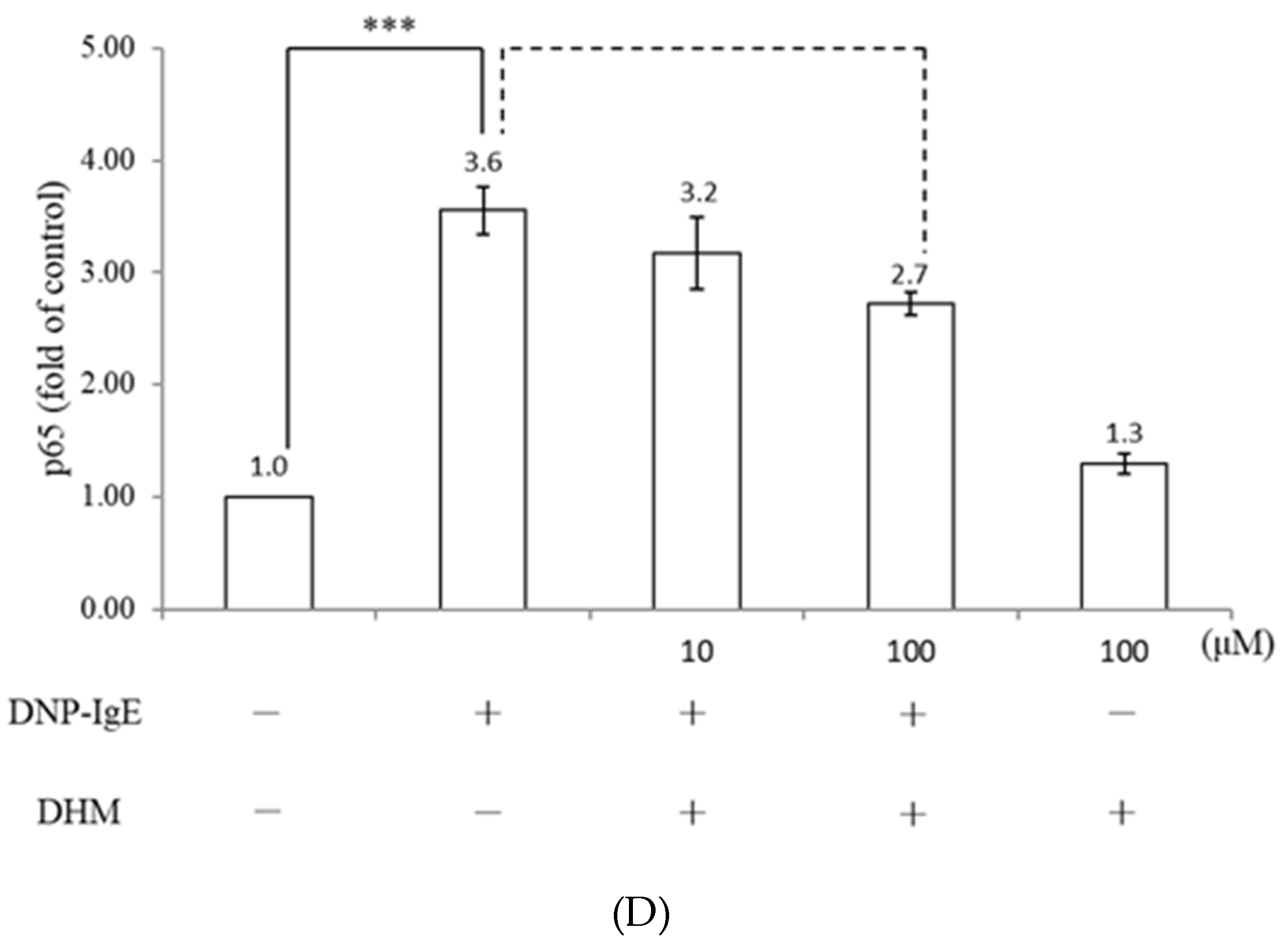 Molecules 26 03877 g003c
