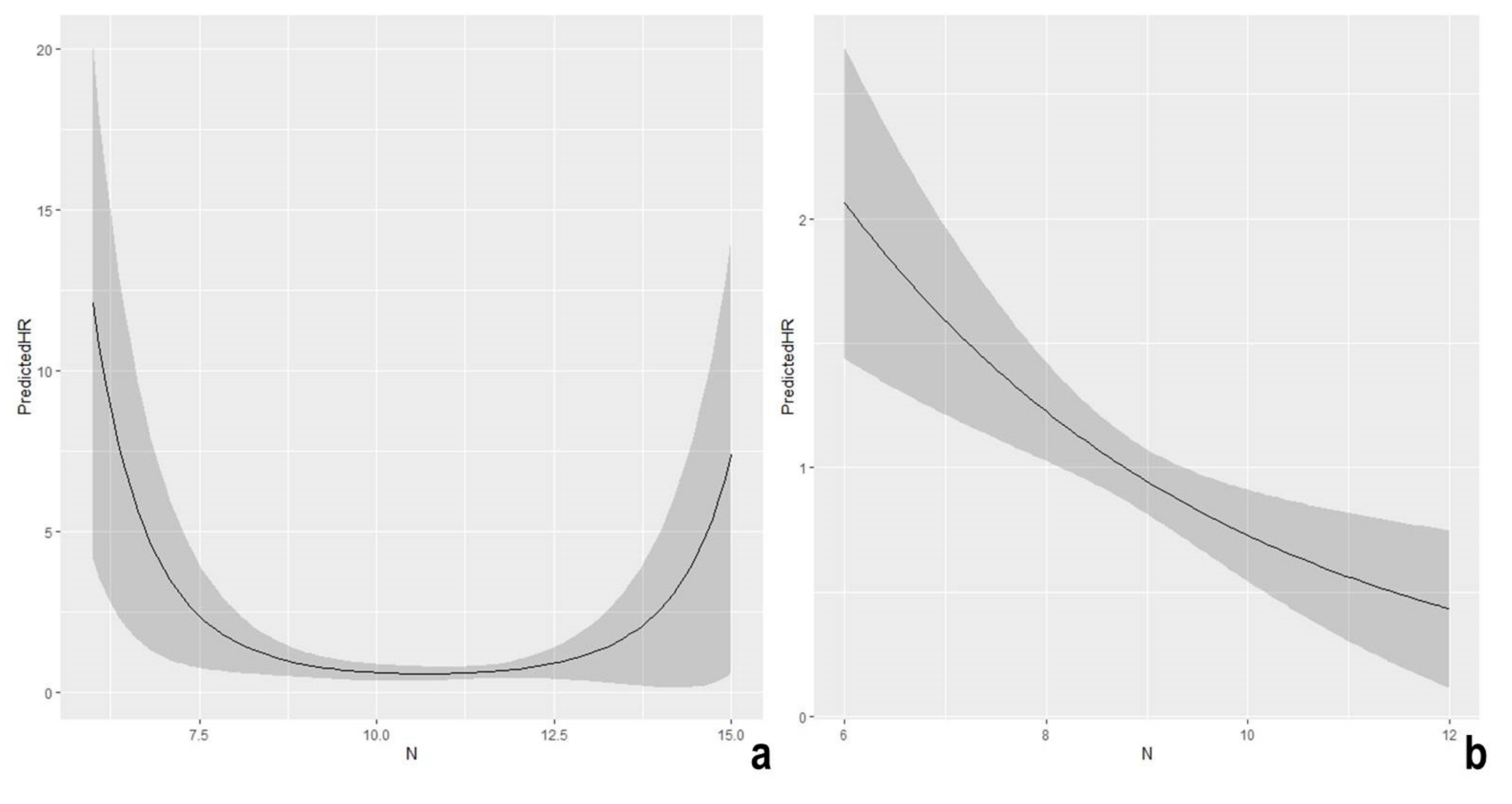 Molecules 26 03895 g004