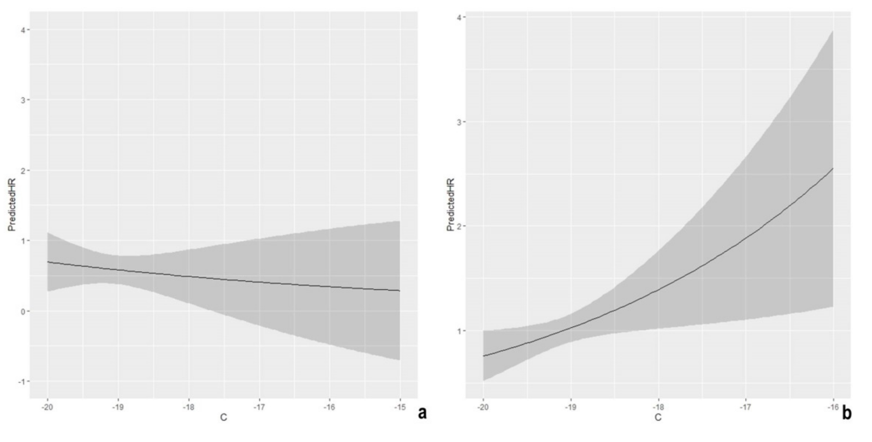 Molecules 26 03895 g005