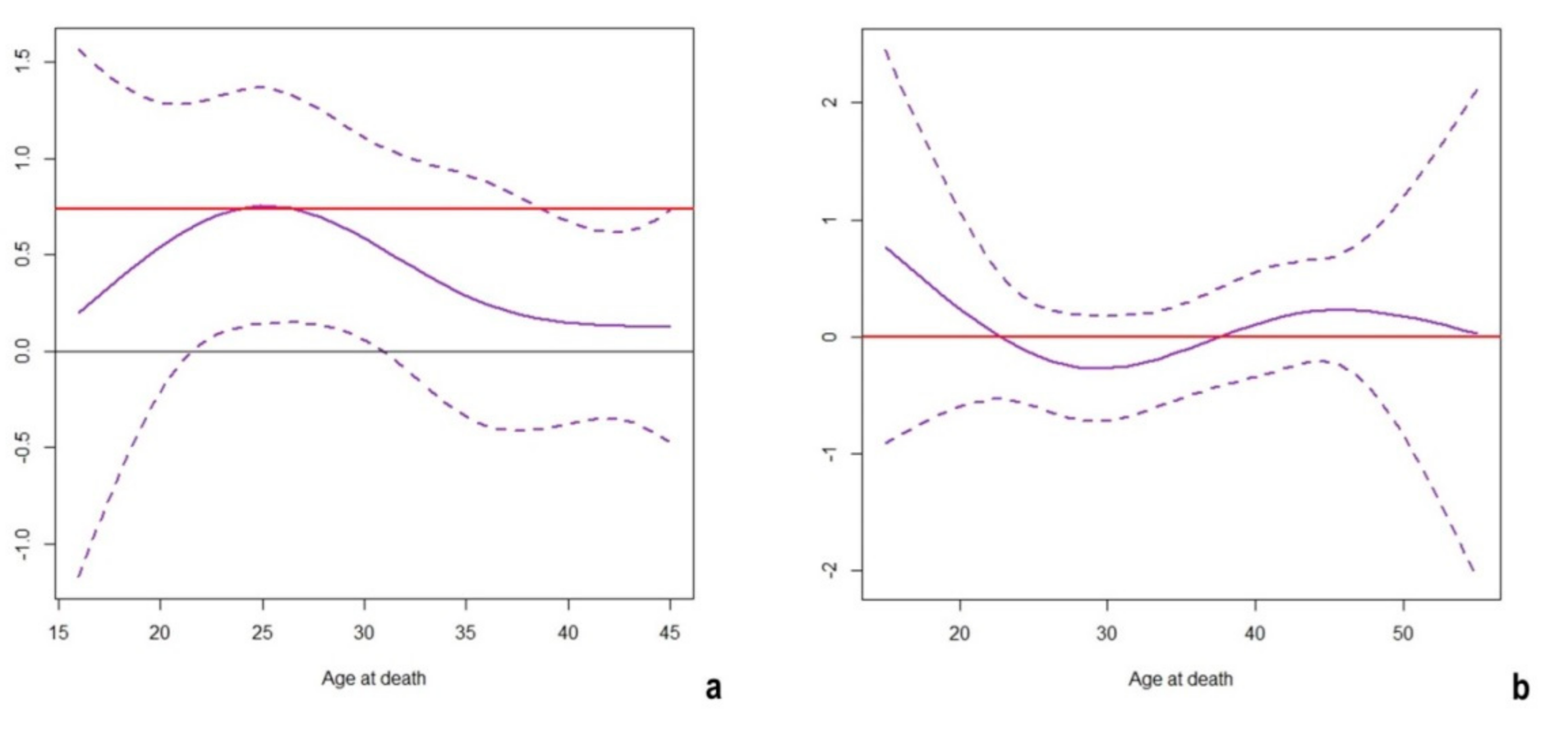 Molecules 26 03895 g006