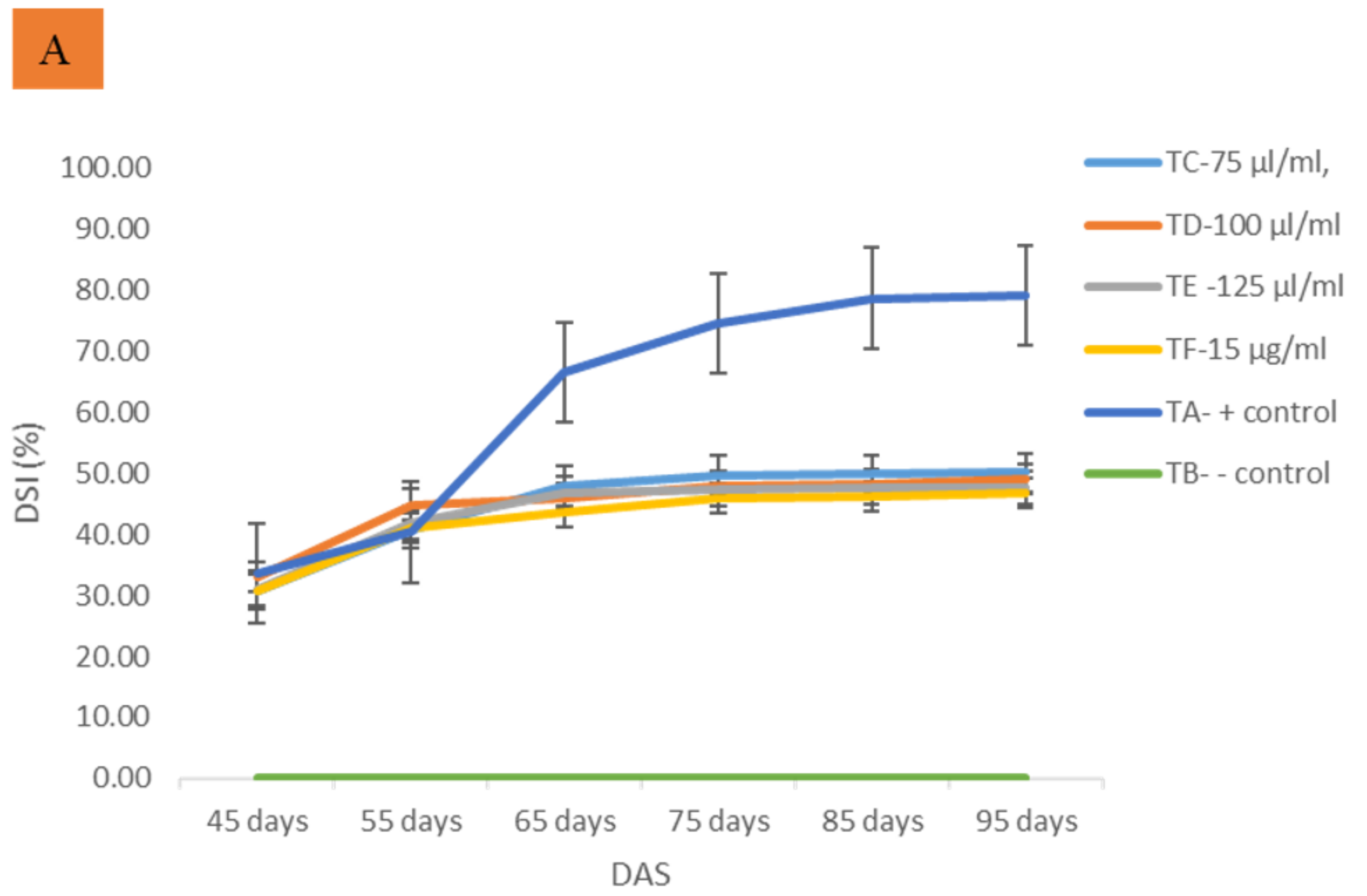 Molecules 26 03902 g002a