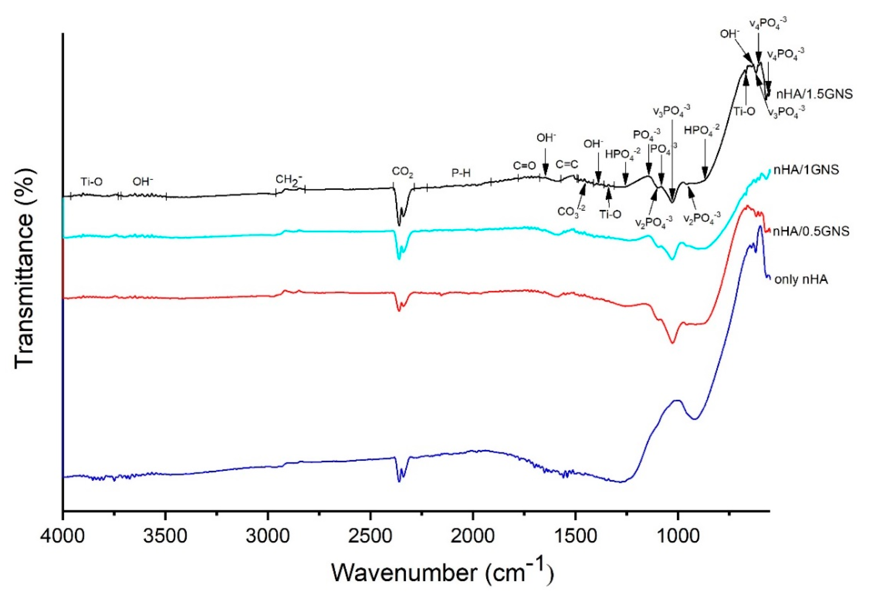 Molecules 26 03903 g002