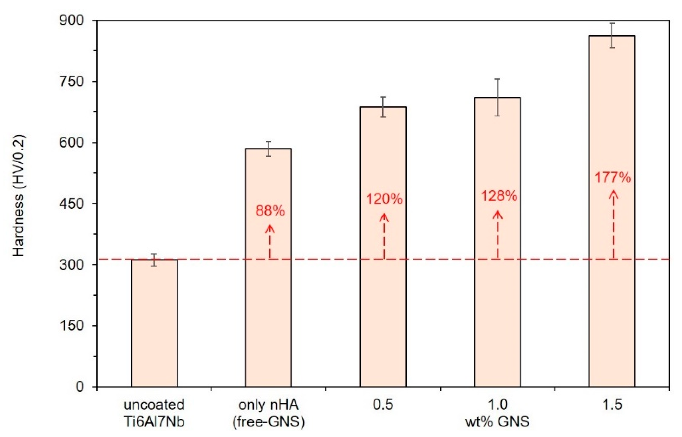 Molecules 26 03903 g006