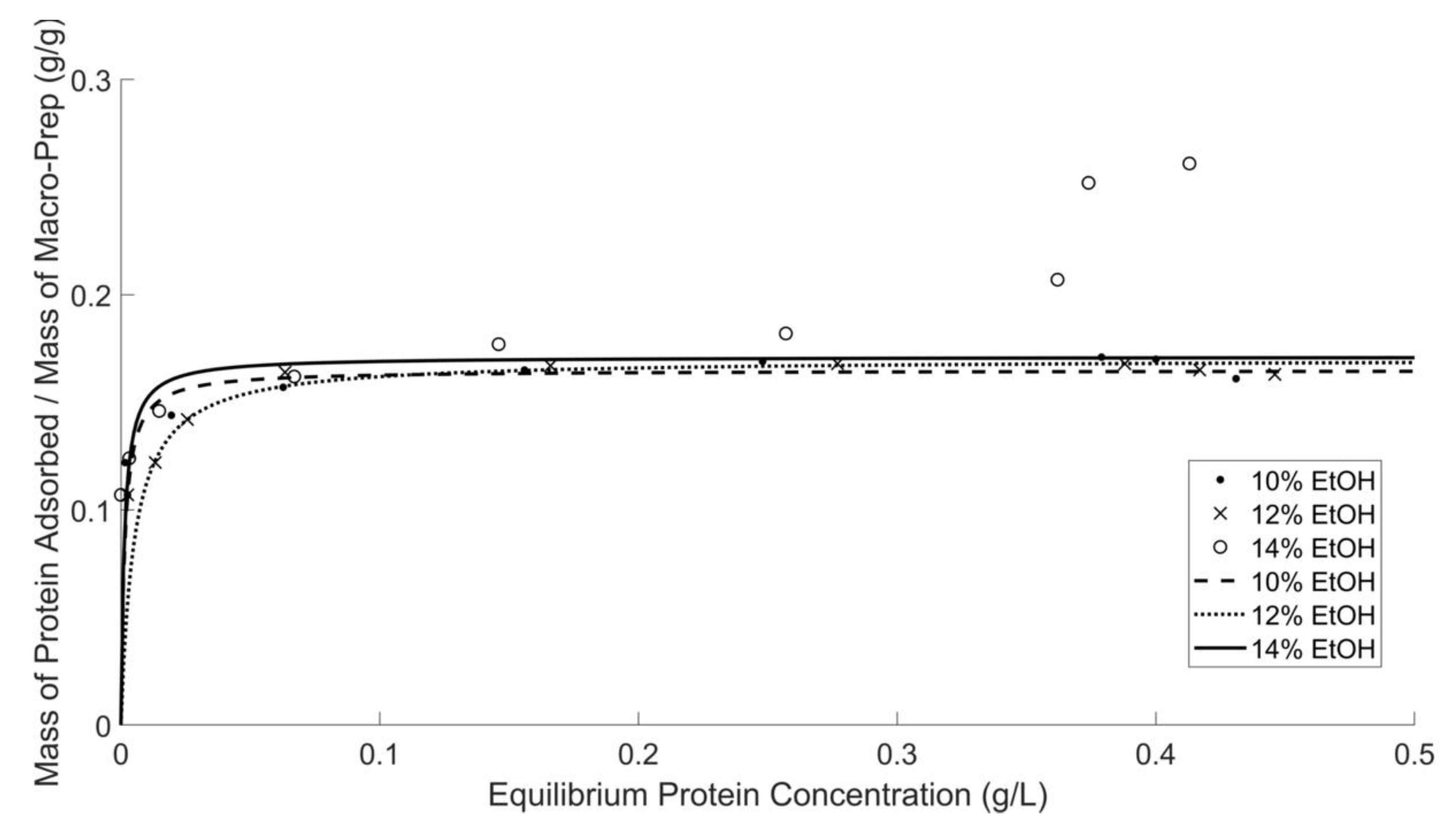 Molecules 26 03905 g003