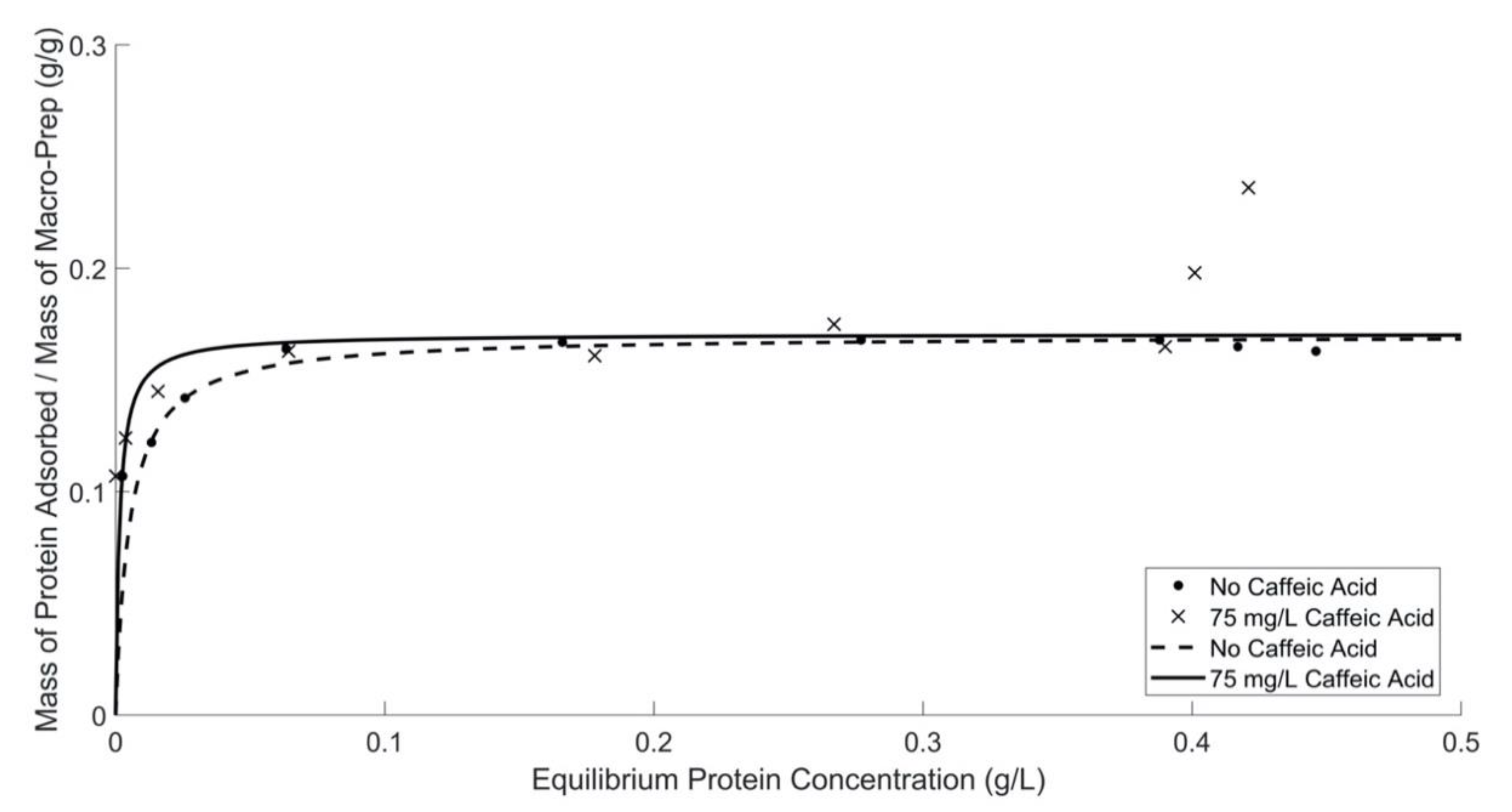 Molecules 26 03905 g004