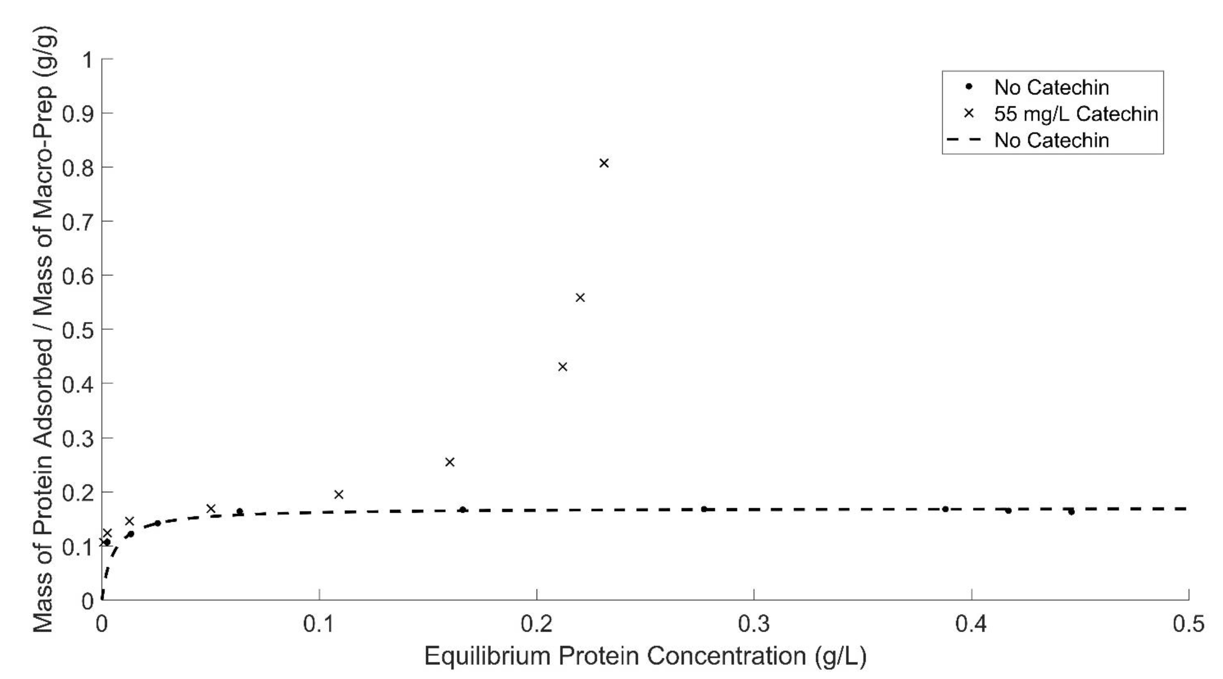 Molecules 26 03905 g005