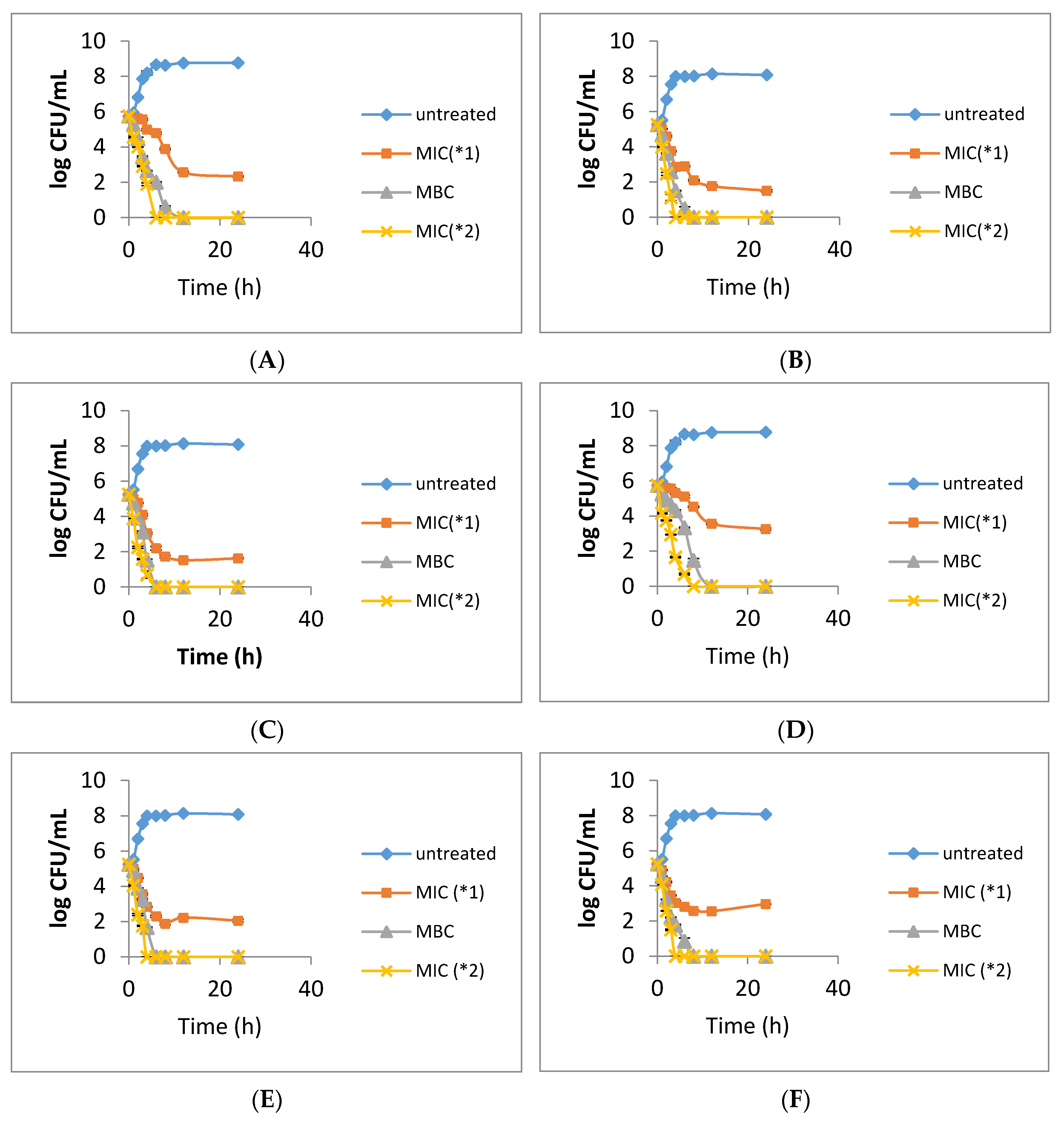Molecules 26 03909 g001a